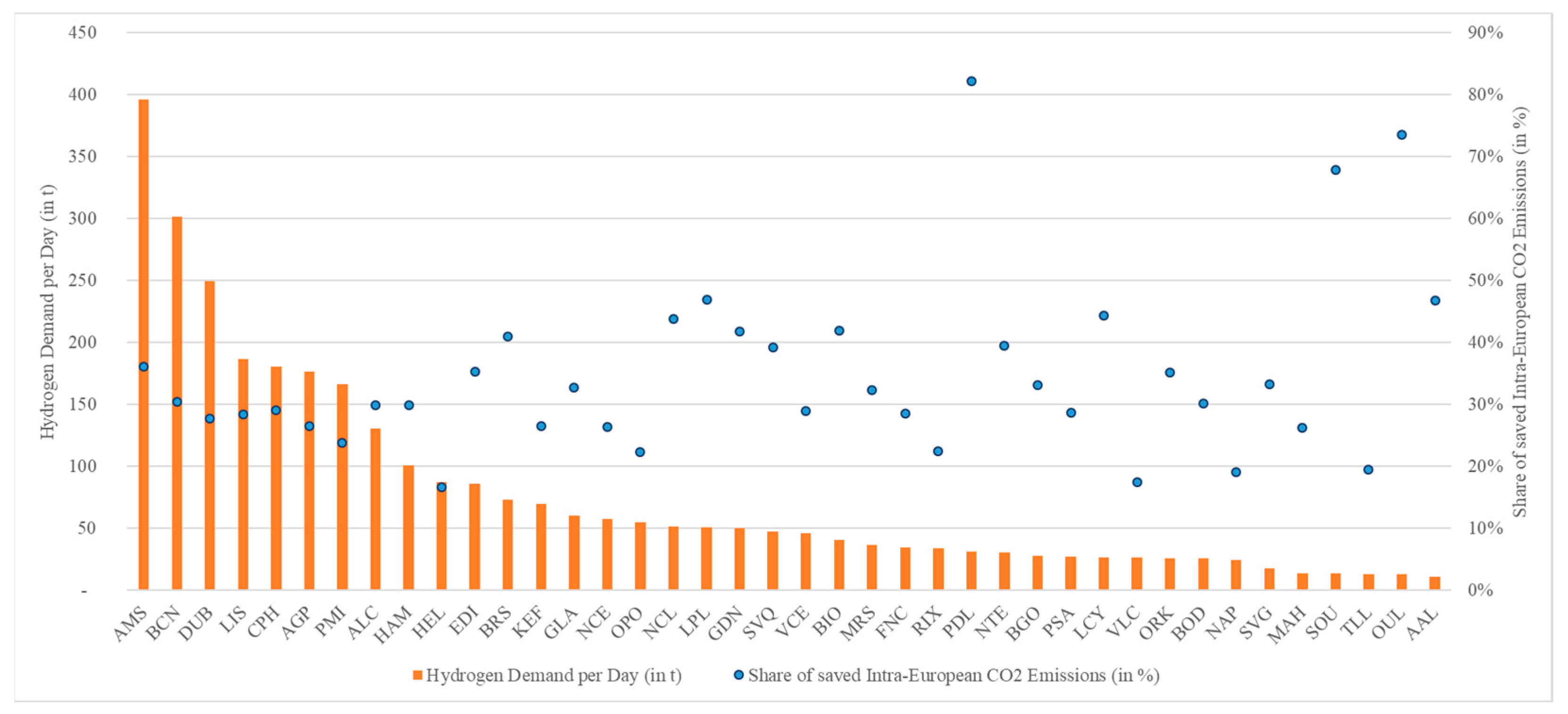 Aerospace 12 00661 g002