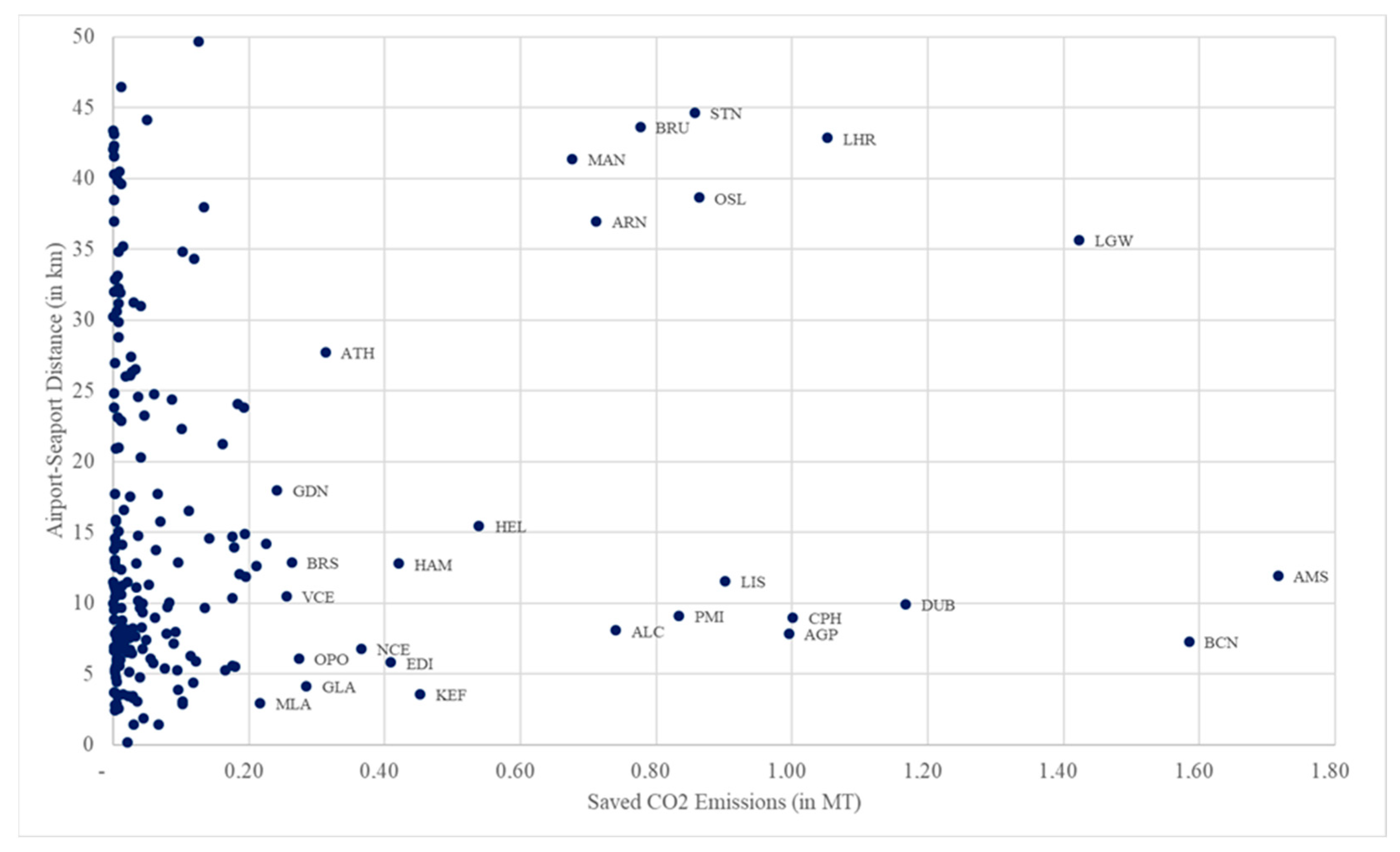Aerospace 12 00661 g004