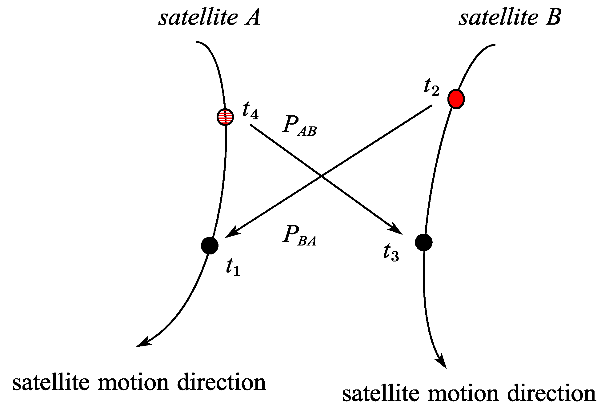 Aerospace 12 00662 g002