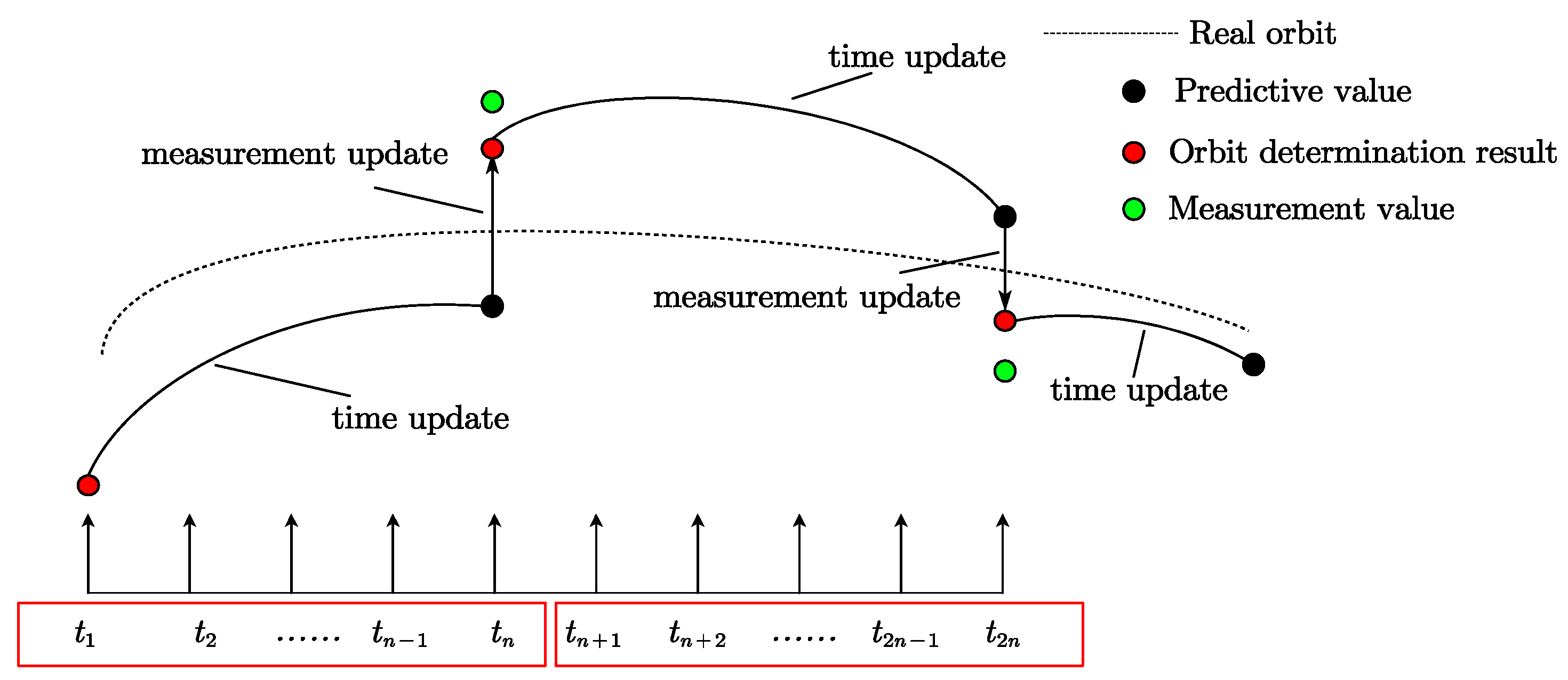 Aerospace 12 00662 g004