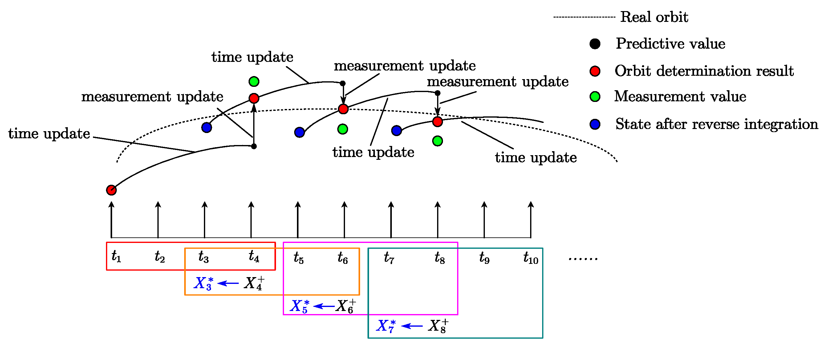 Aerospace 12 00662 g005
