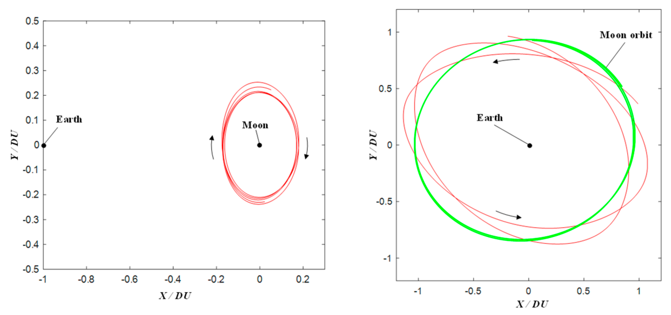 Aerospace 12 00662 g006