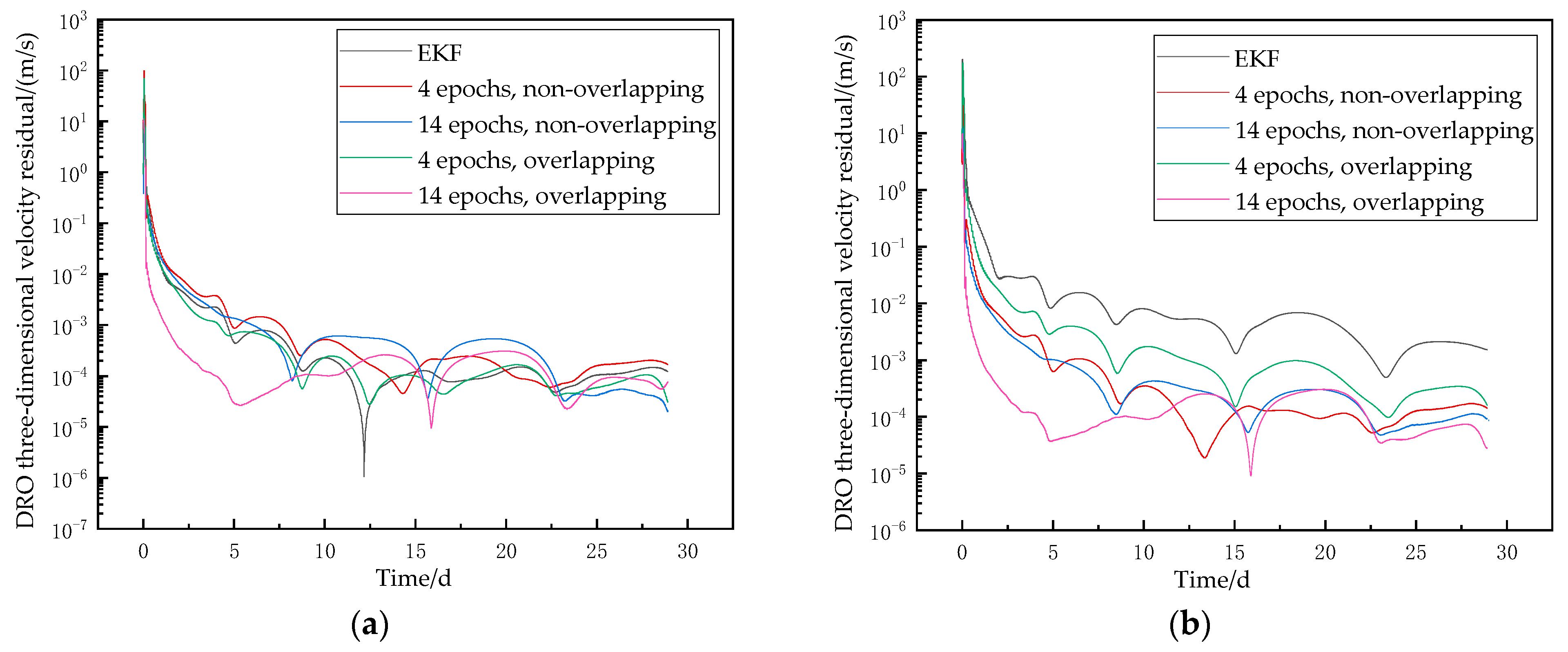 Aerospace 12 00662 g009
