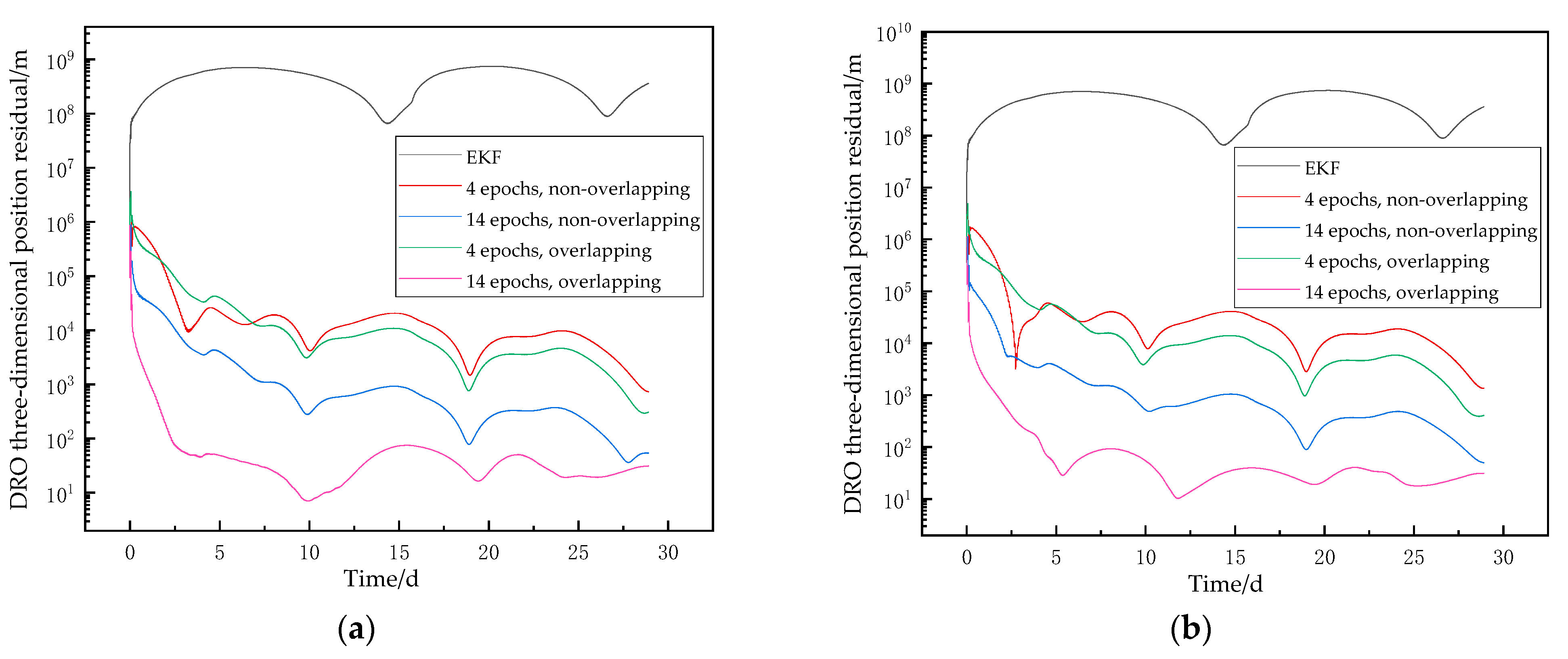 Aerospace 12 00662 g010