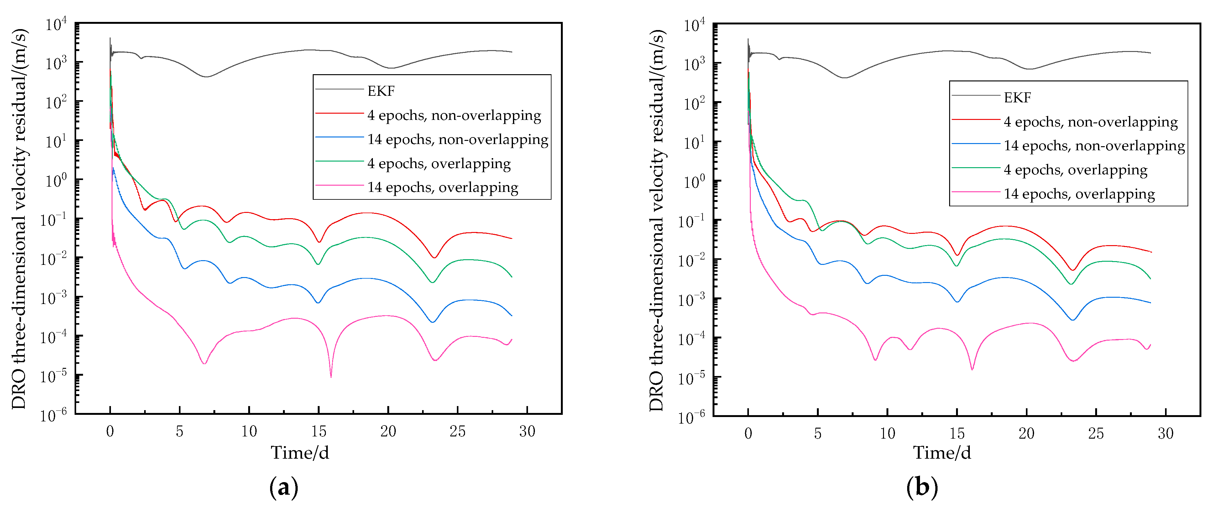 Aerospace 12 00662 g011