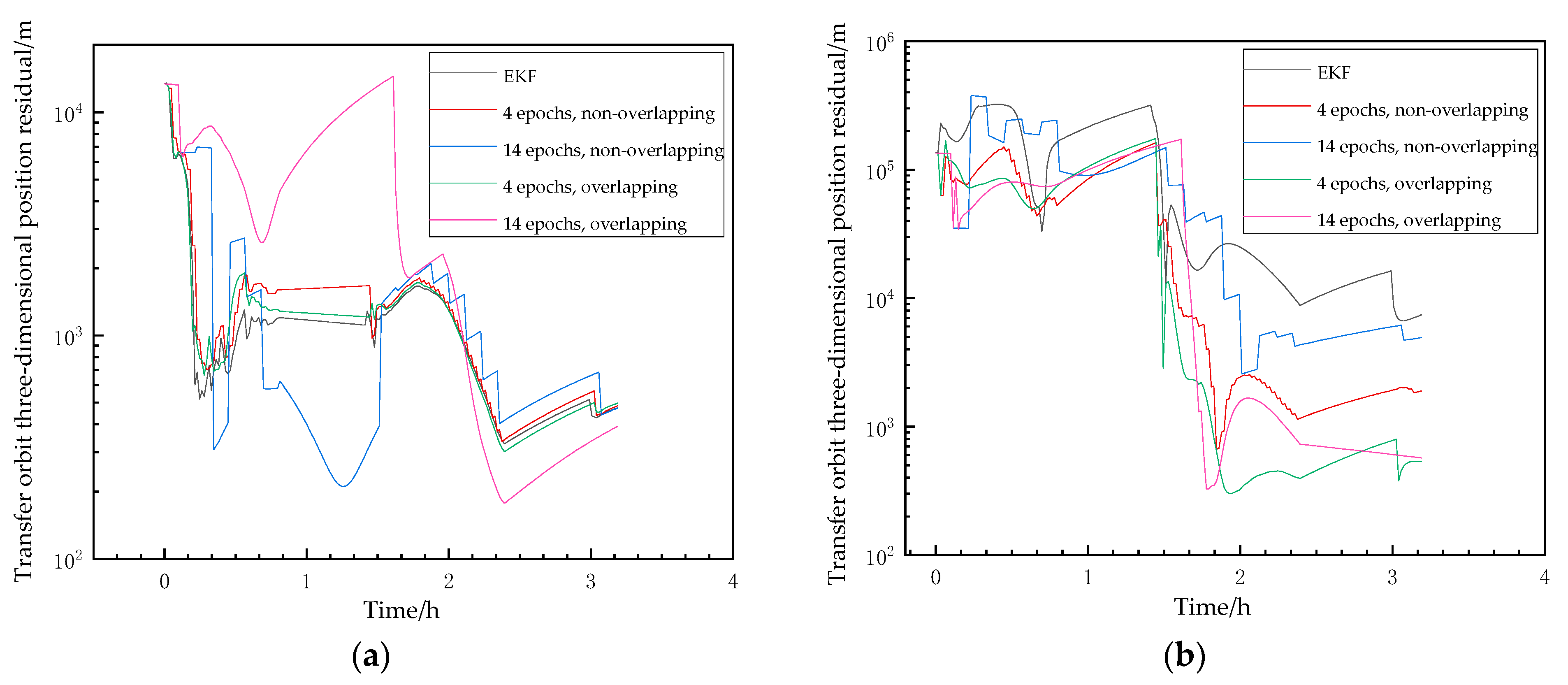 Aerospace 12 00662 g015