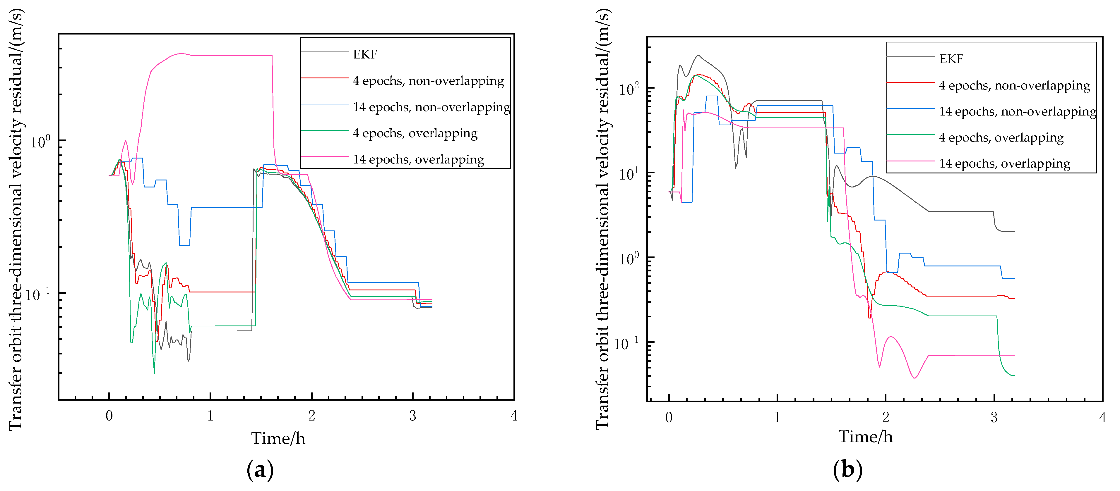 Aerospace 12 00662 g016