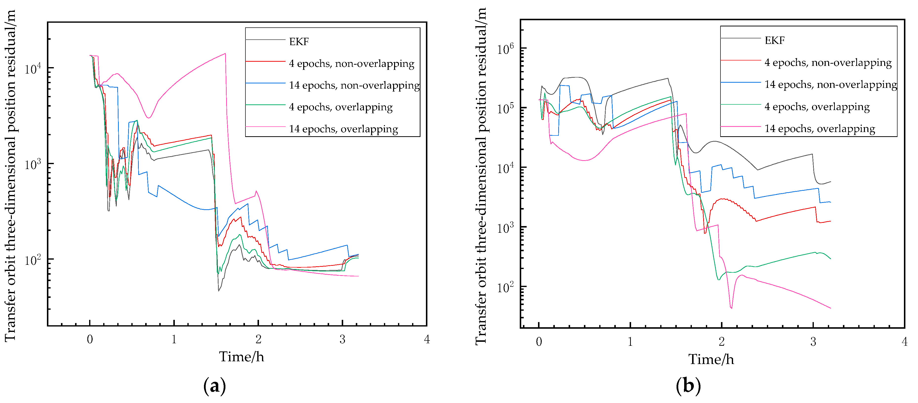 Aerospace 12 00662 g017