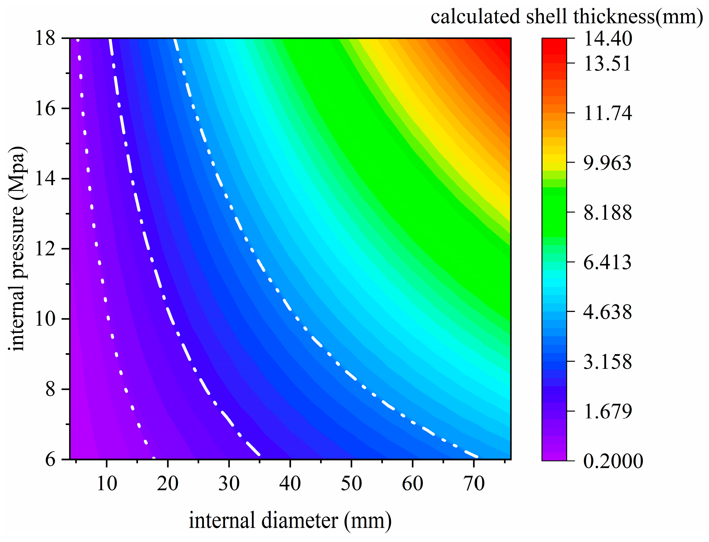 Aerospace 12 00663 g011