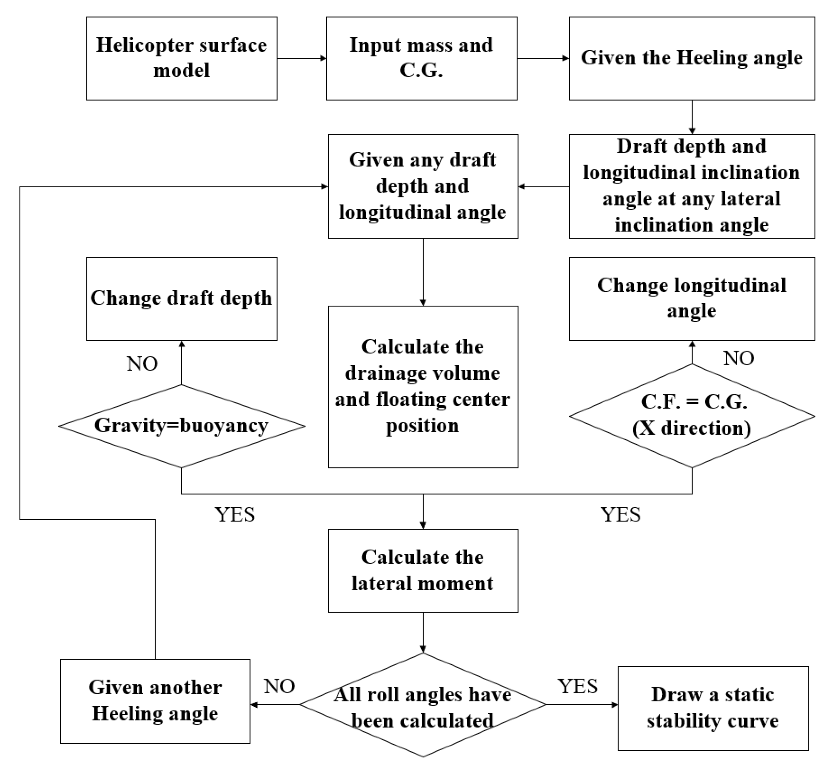 Aerospace 12 00664 g004