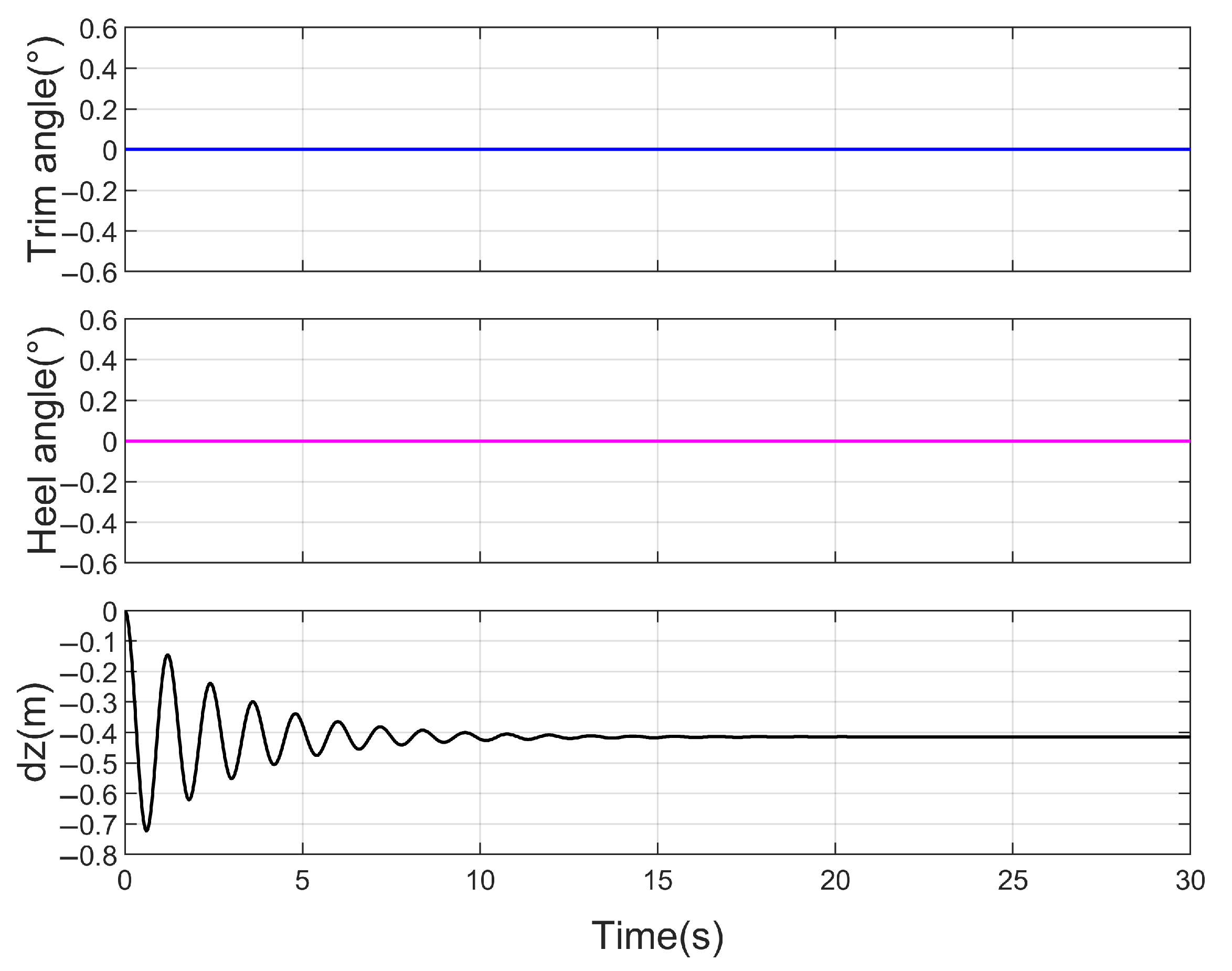 Aerospace 12 00664 g007