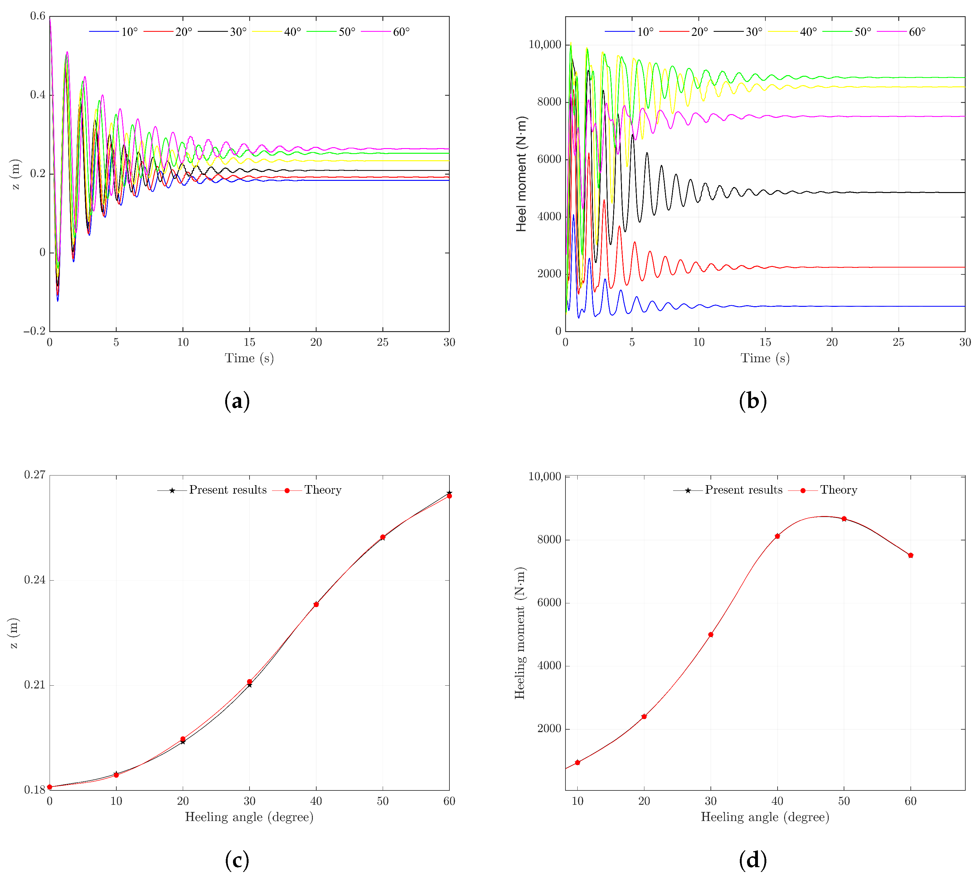 Aerospace 12 00664 g008