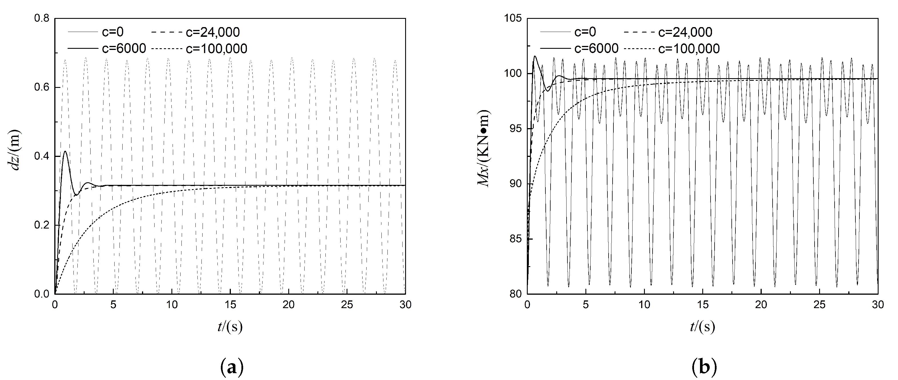 Aerospace 12 00664 g011