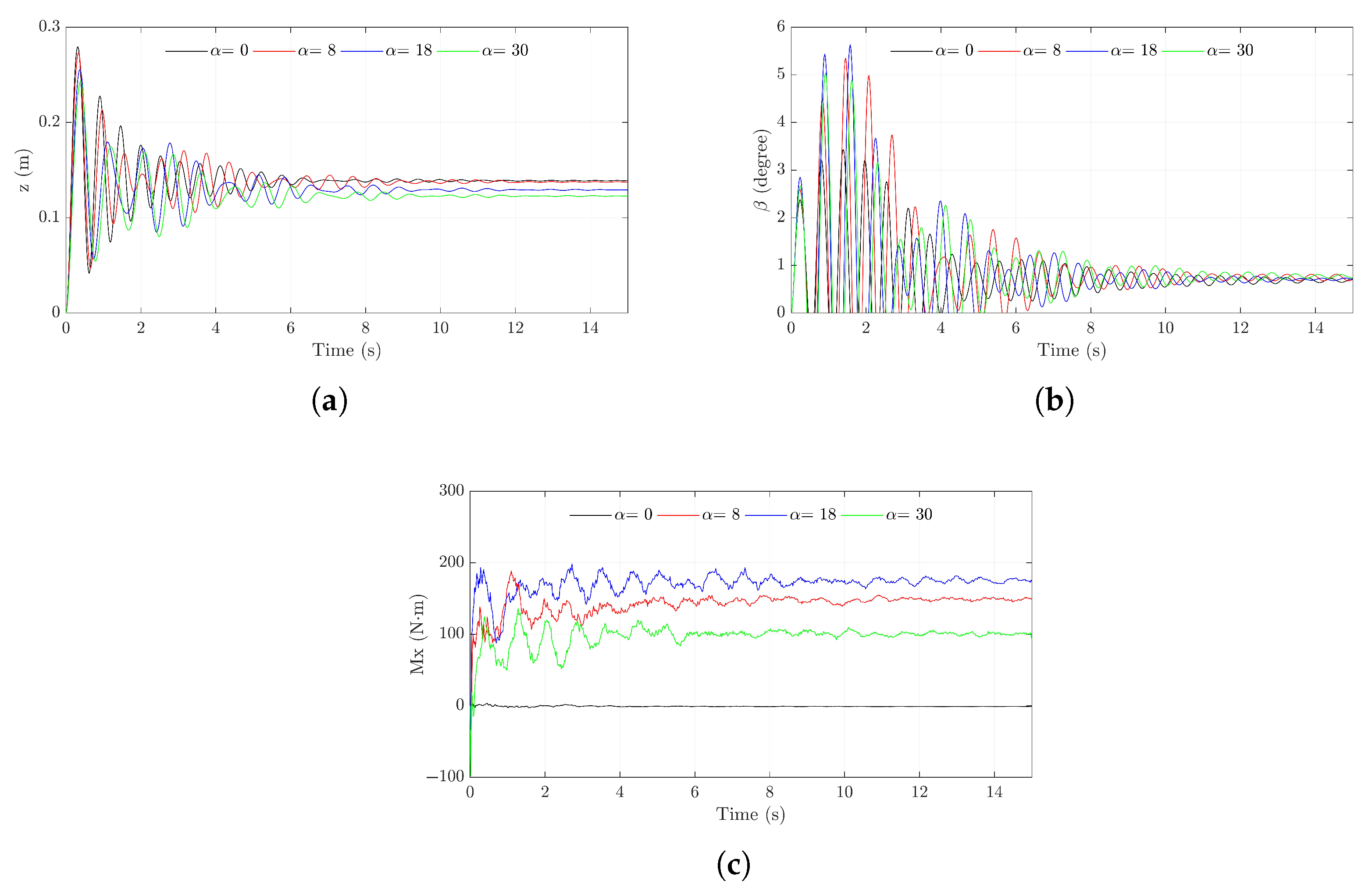 Aerospace 12 00664 g013