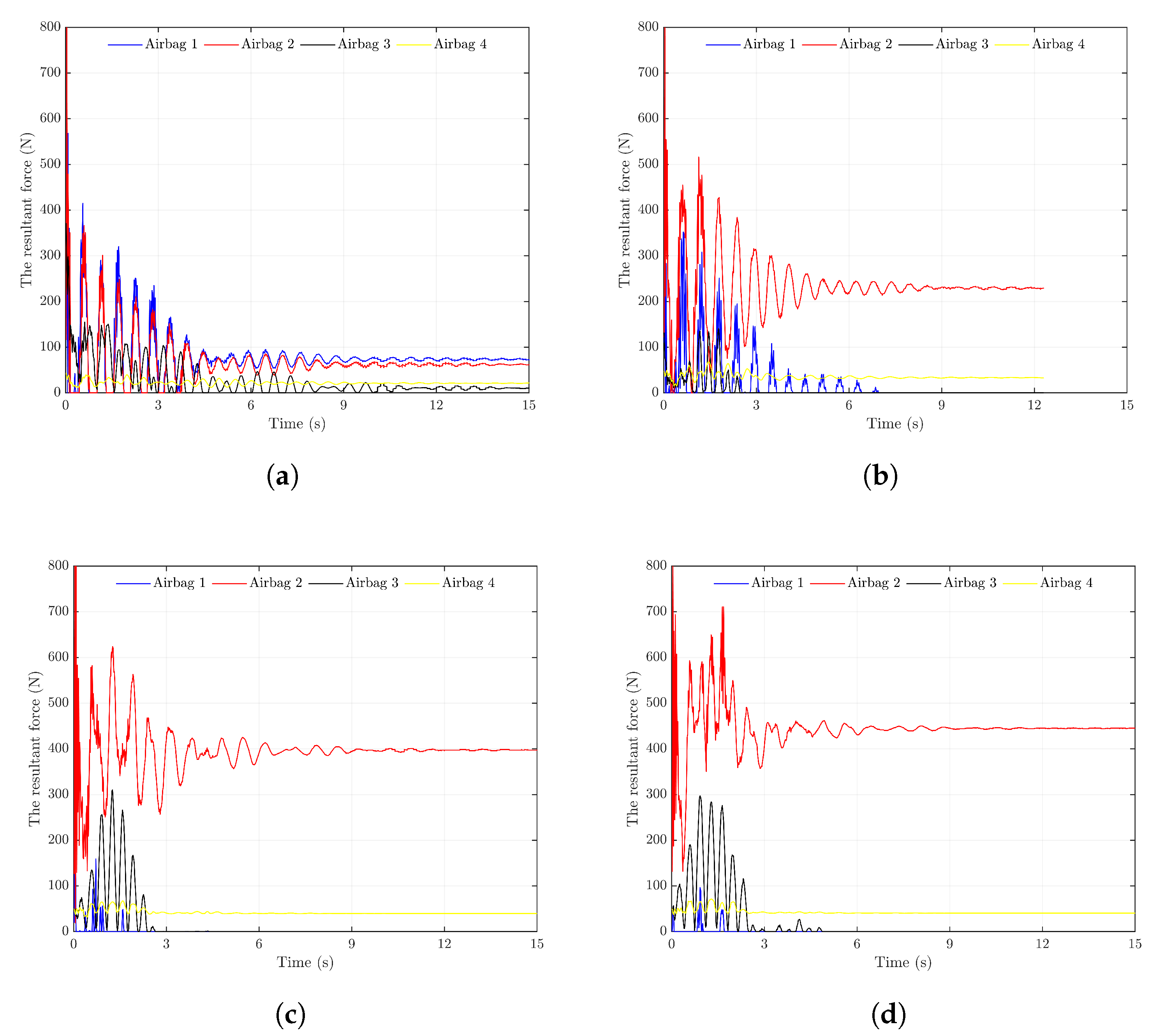 Aerospace 12 00664 g017