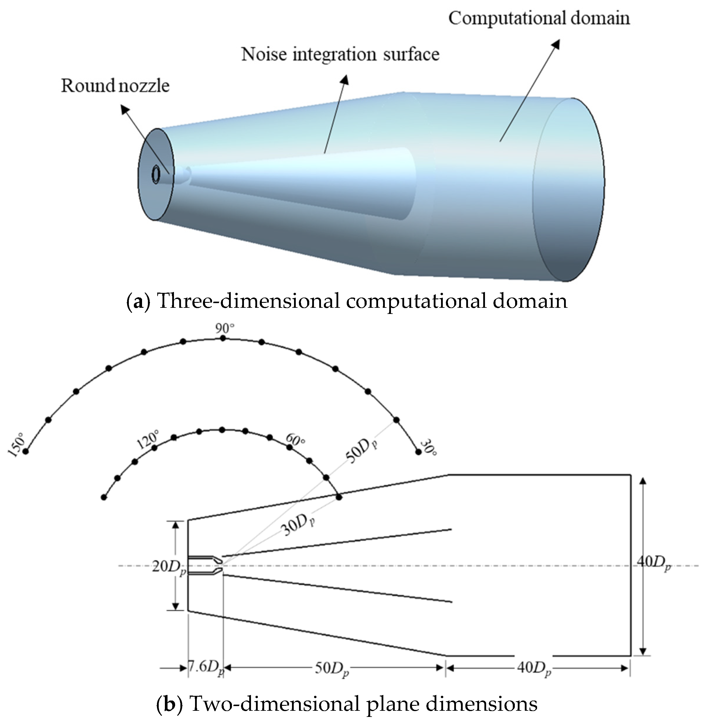 Aerospace 12 00665 g011