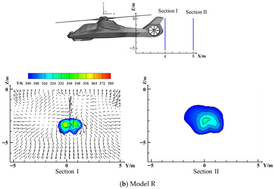 piece Effects of an Integrated Infrared Suppressor on the Infrared