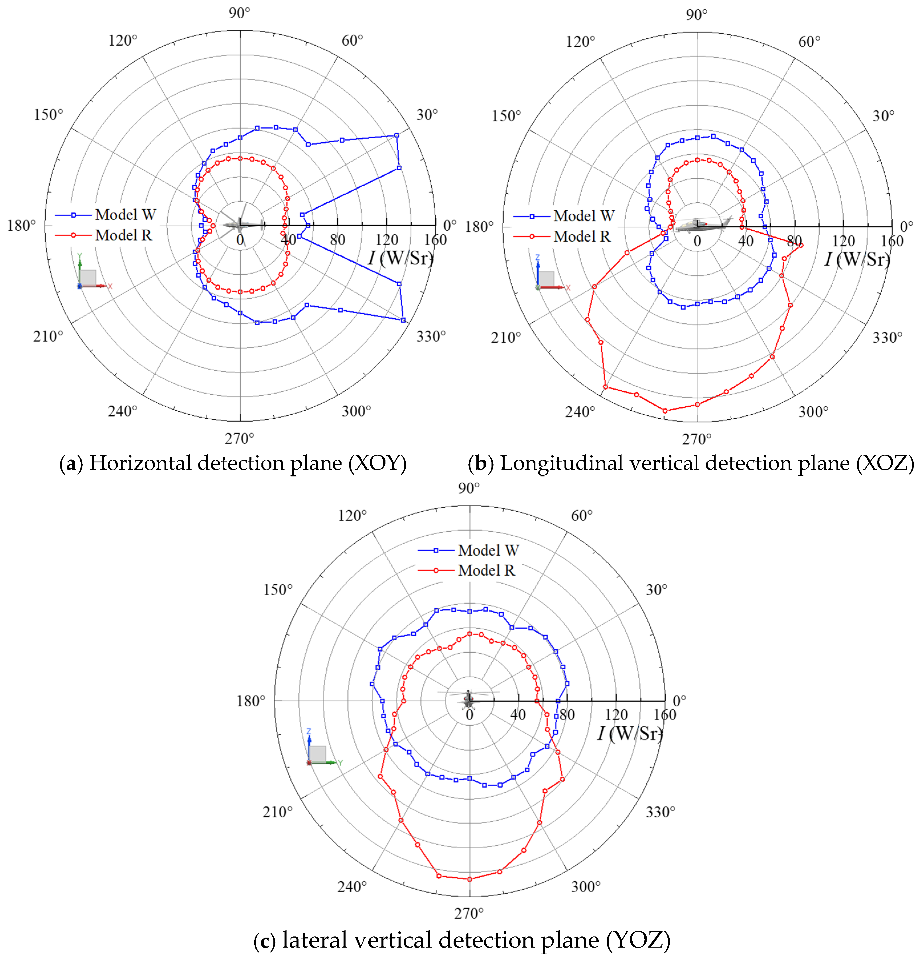Aerospace 12 00665 g020