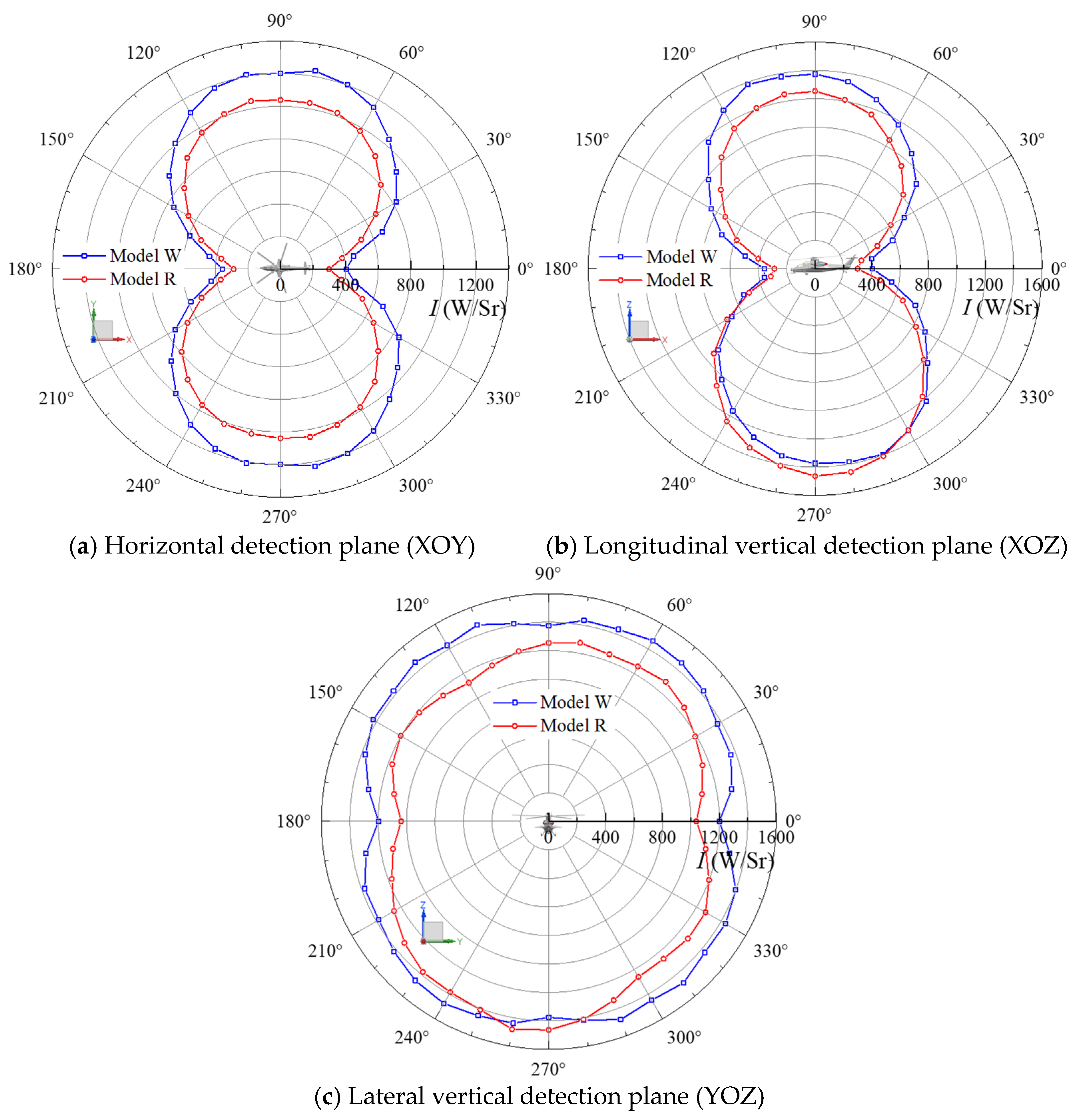 Aerospace 12 00665 g021