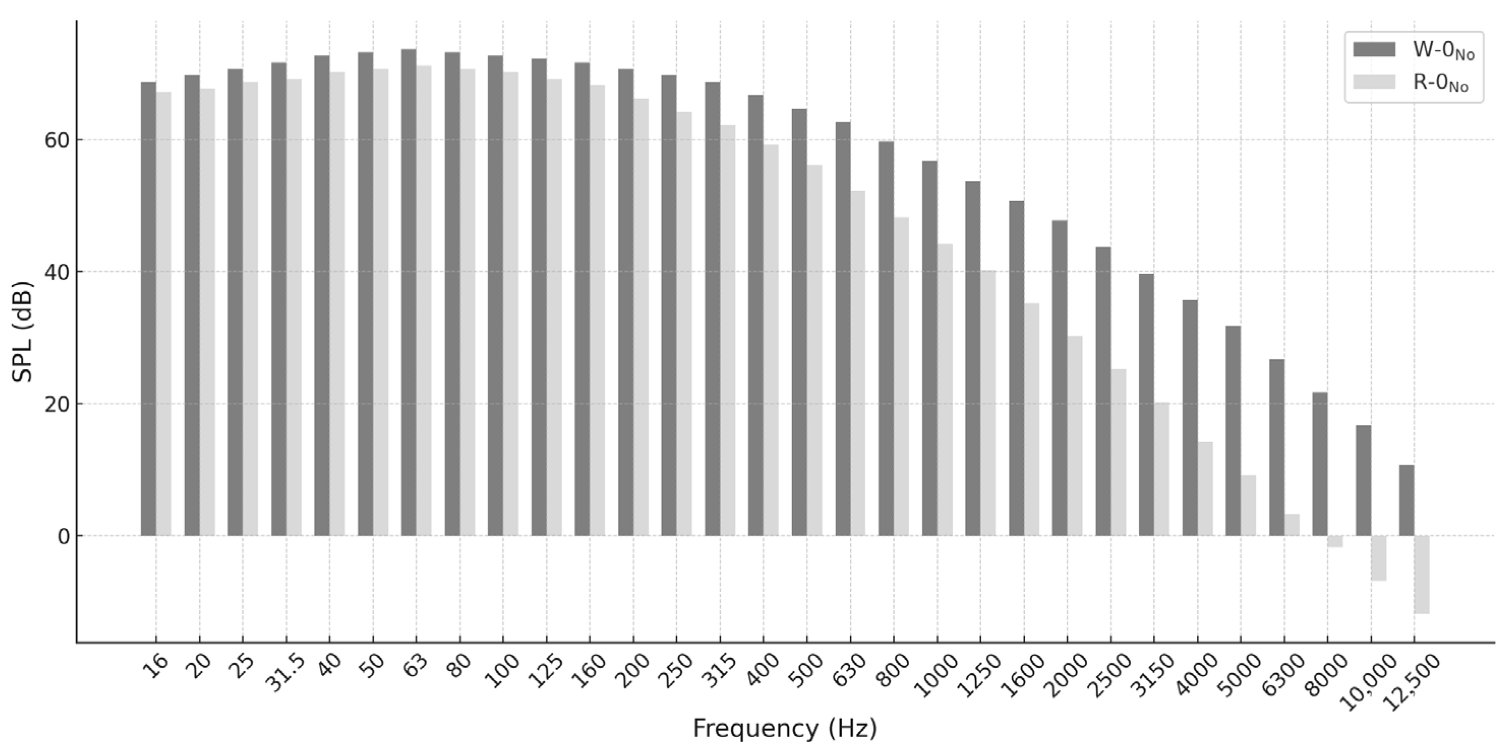 Aerospace 12 00665 g025