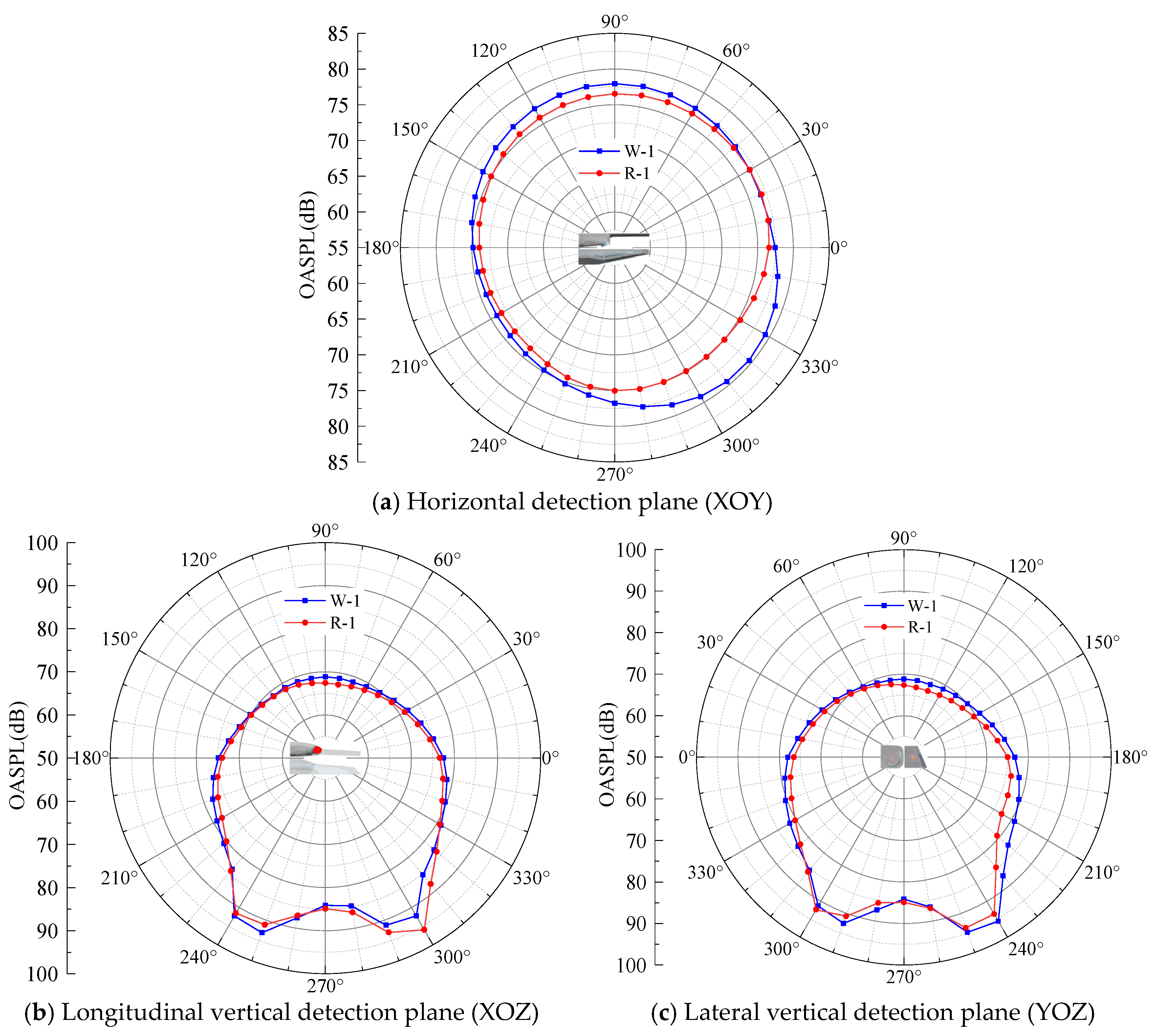 Aerospace 12 00665 g028