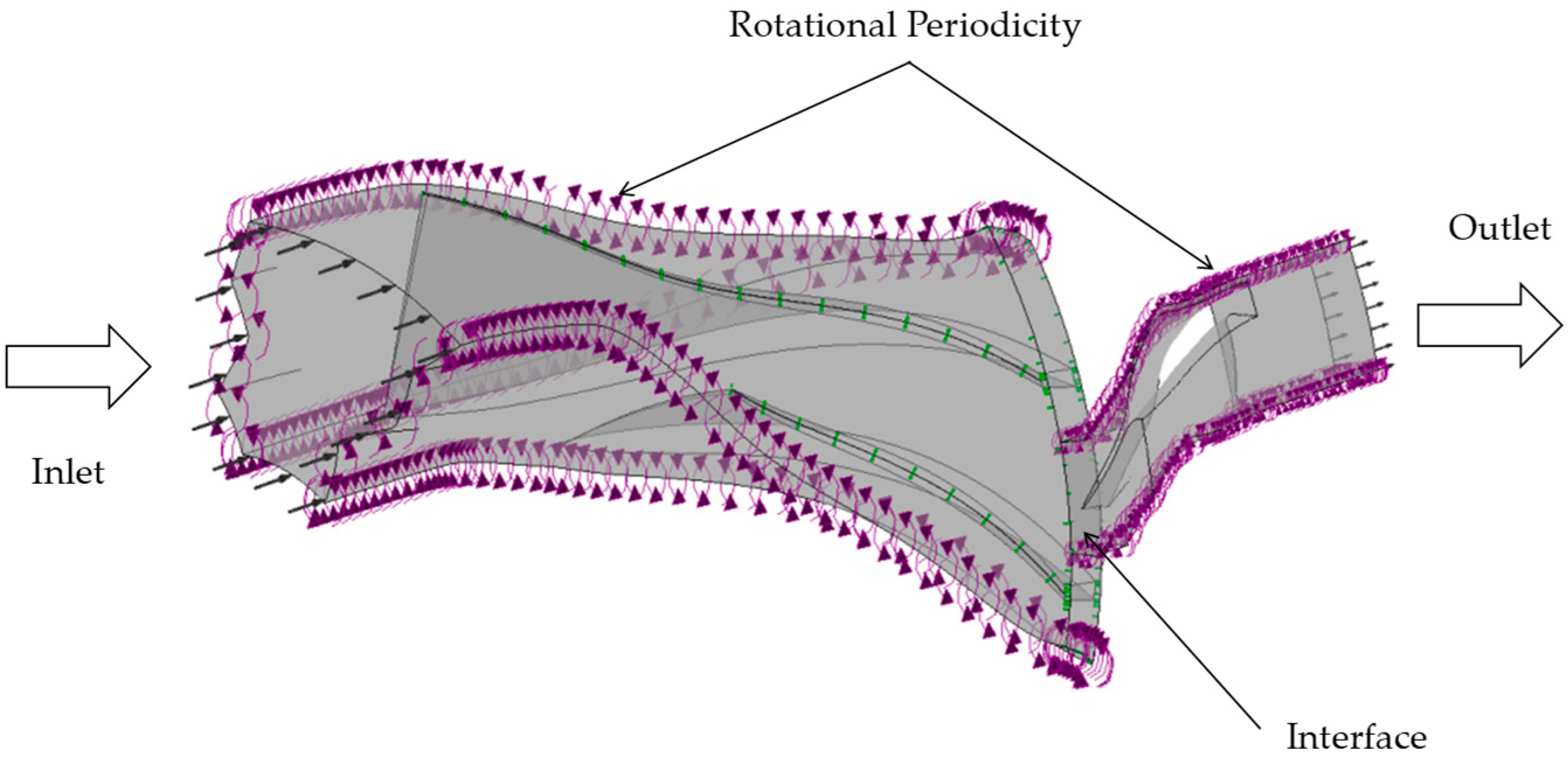 Aerospace 12 00667 g005