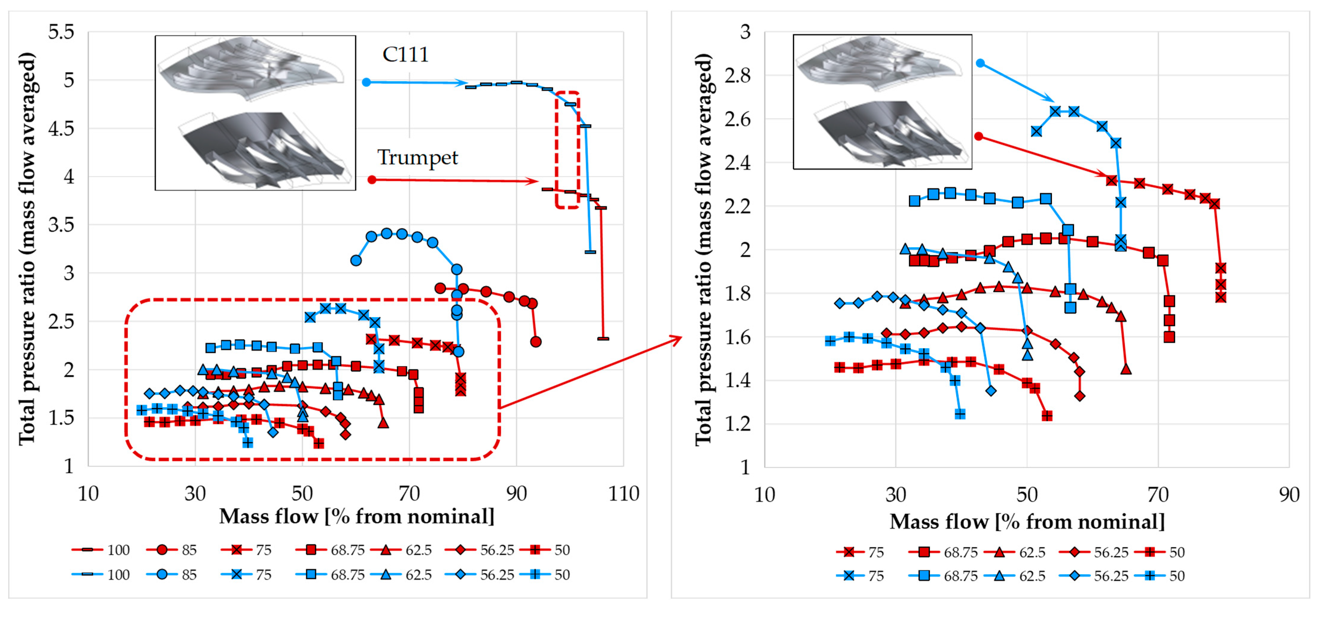 Aerospace 12 00667 g016