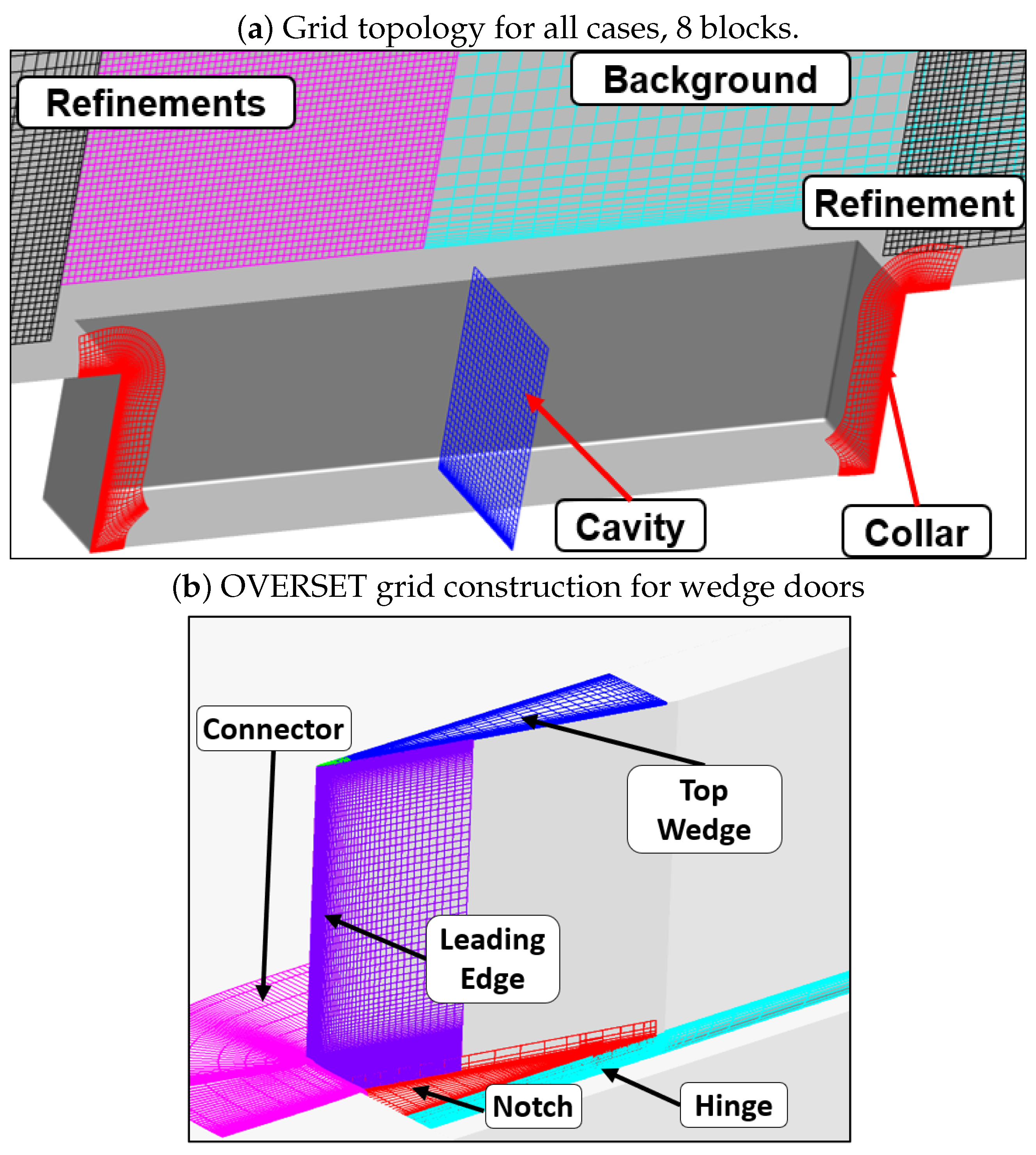 Aerospace 12 00668 g003 Aerospace 12 00668 g003