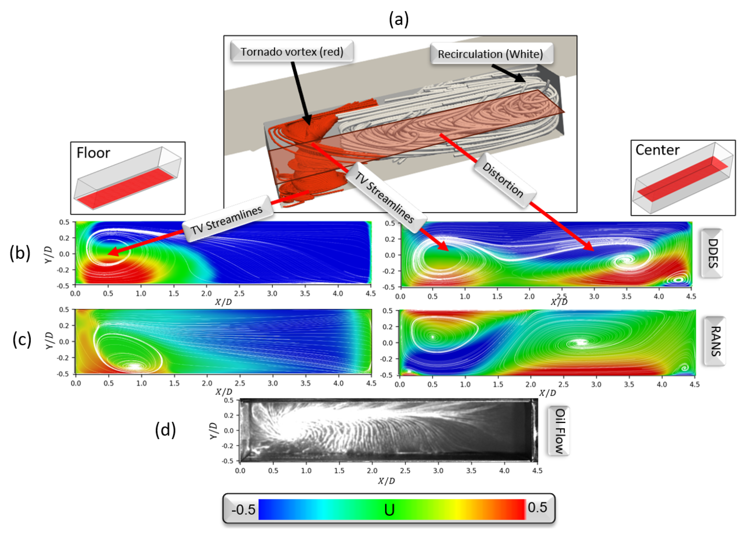 Aerospace 12 00668 g005 Aerospace 12 00668 g005