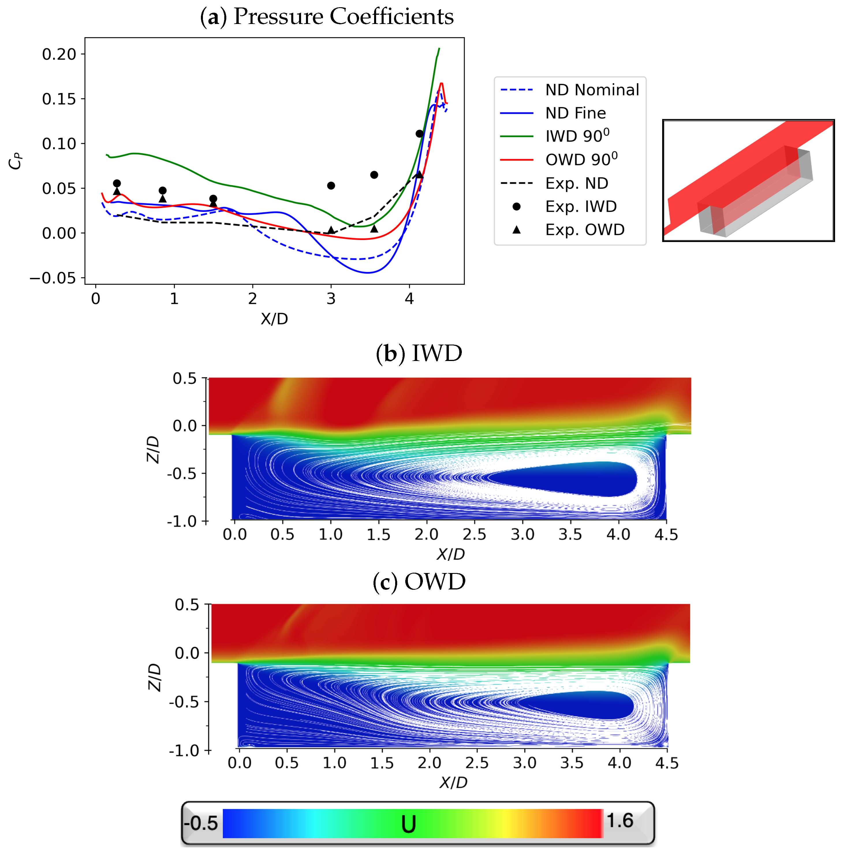 Aerospace 12 00668 g007 Aerospace 12 00668 g007
