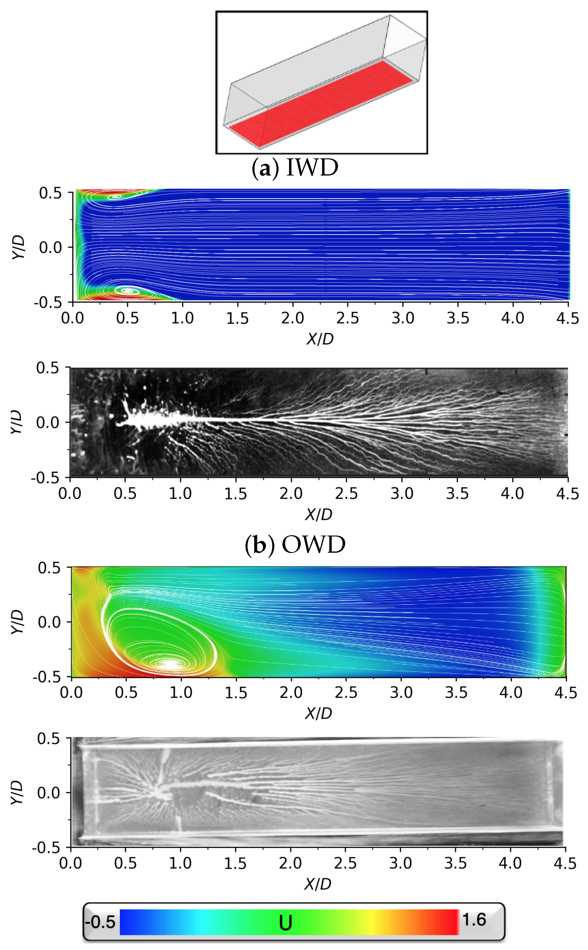 Aerospace 12 00668 g008 Aerospace 12 00668 g008