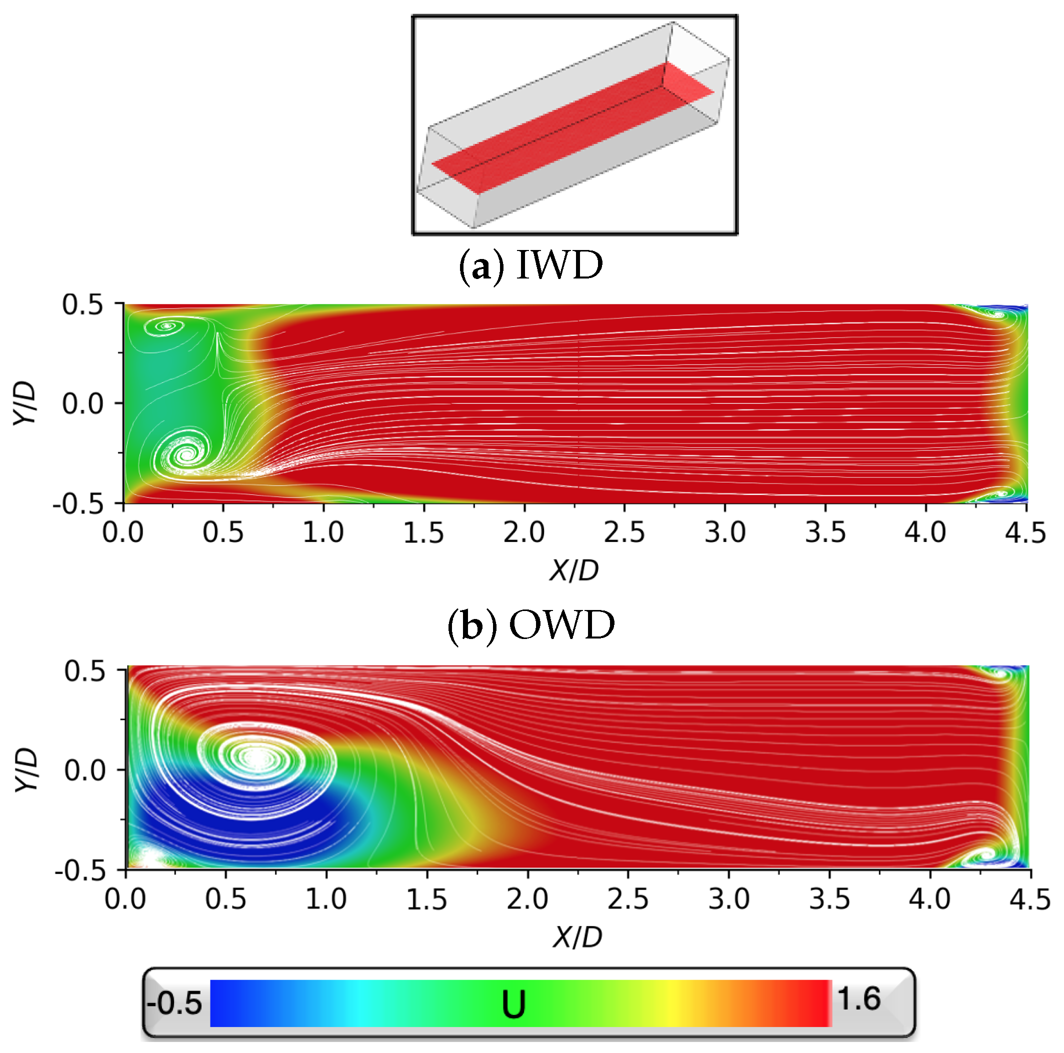 Aerospace 12 00668 g009 Aerospace 12 00668 g009