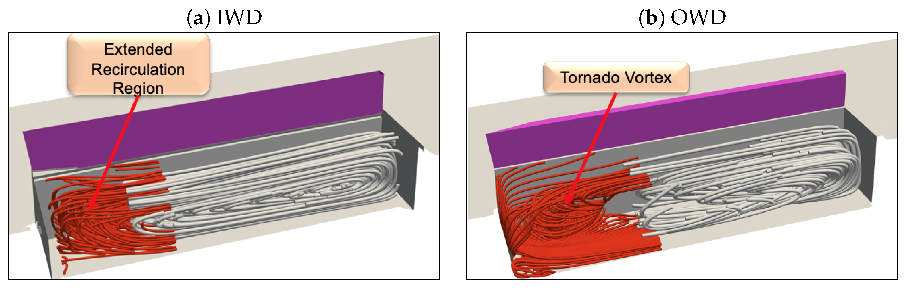 Aerospace 12 00668 g010 Aerospace 12 00668 g010