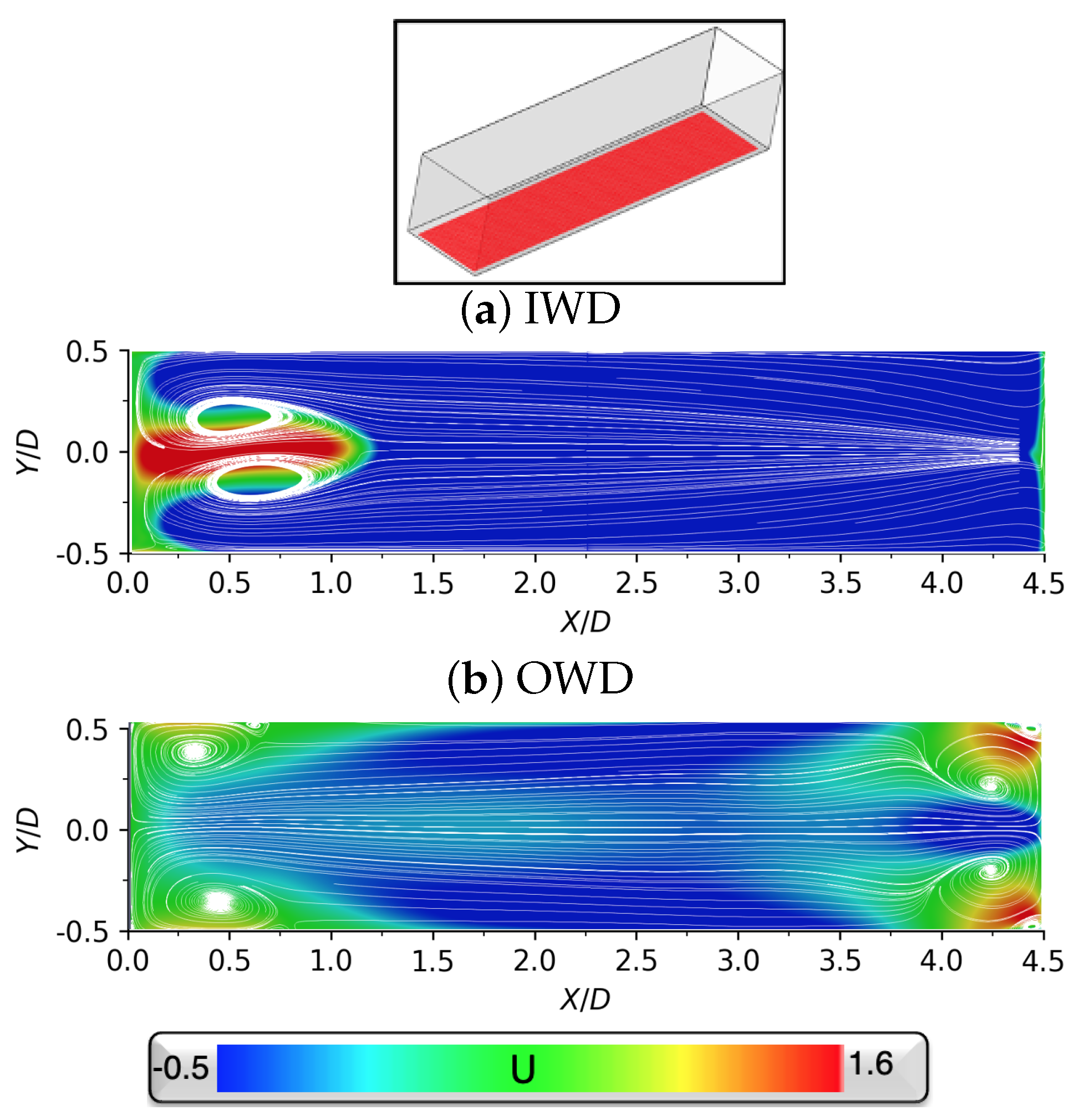 Aerospace 12 00668 g015 Aerospace 12 00668 g015