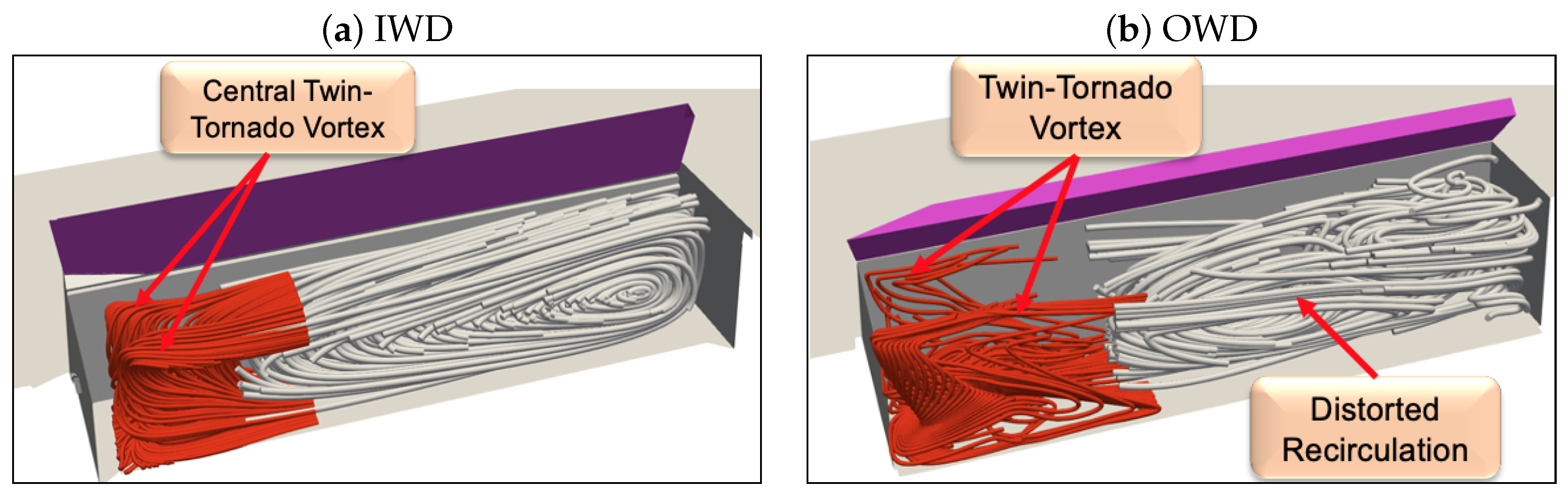 Aerospace 12 00668 g018 Aerospace 12 00668 g018