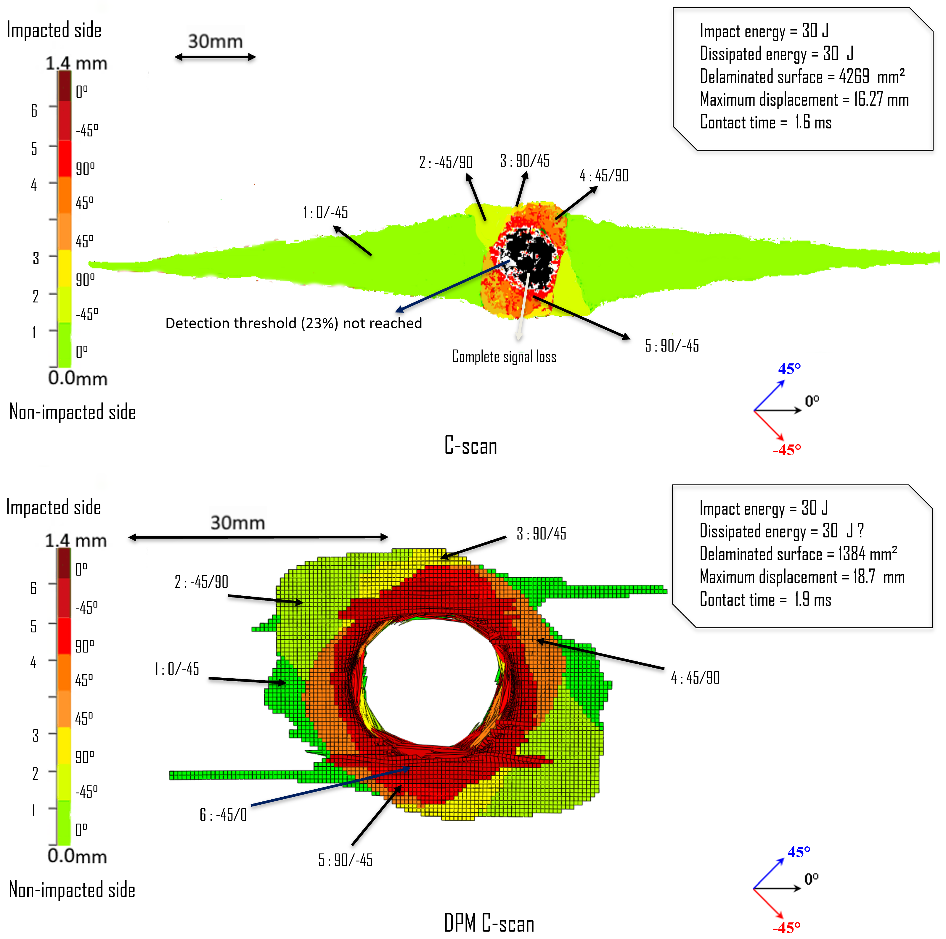 Aerospace 12 00669 g005