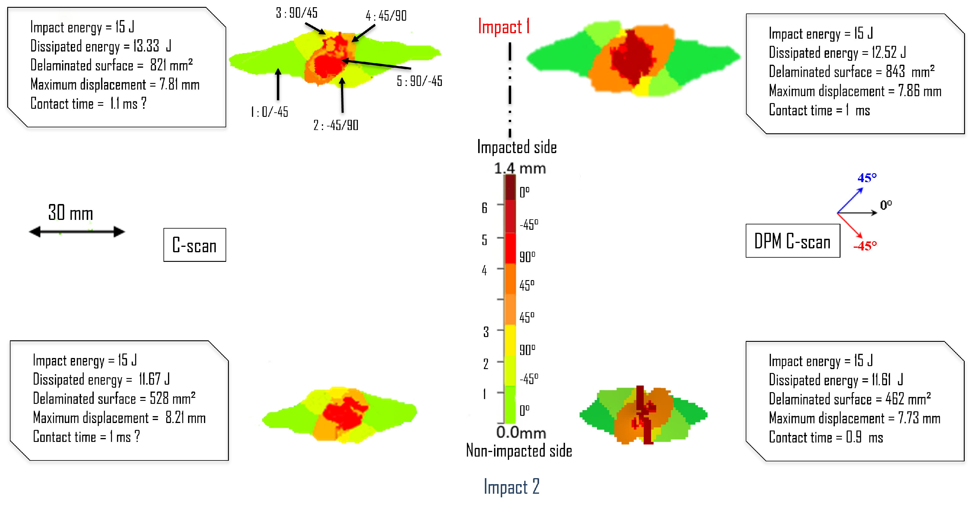Aerospace 12 00669 g007