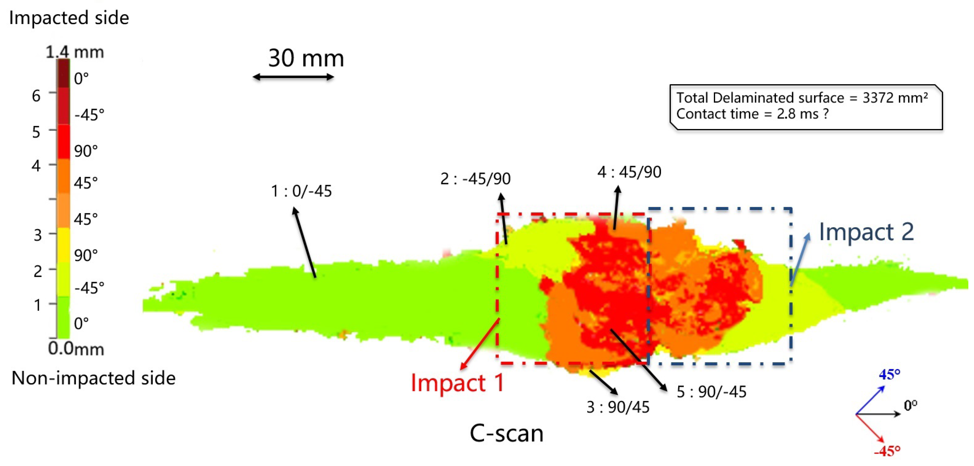 Aerospace 12 00669 g008