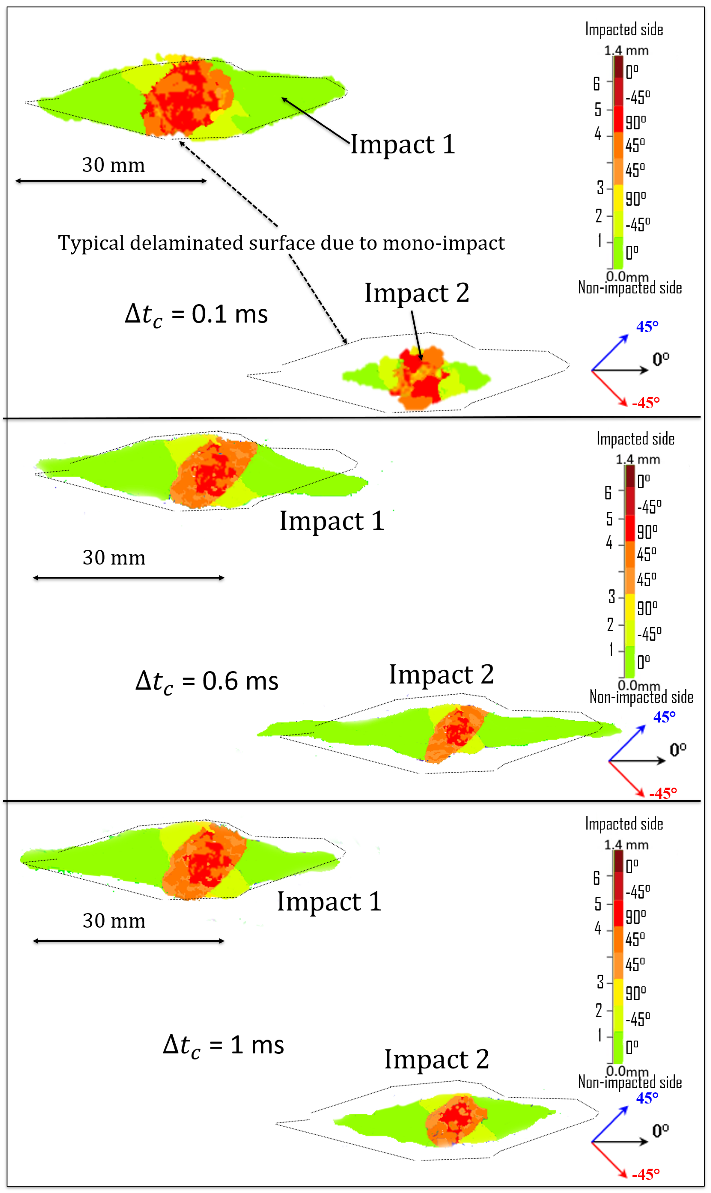Aerospace 12 00669 g013