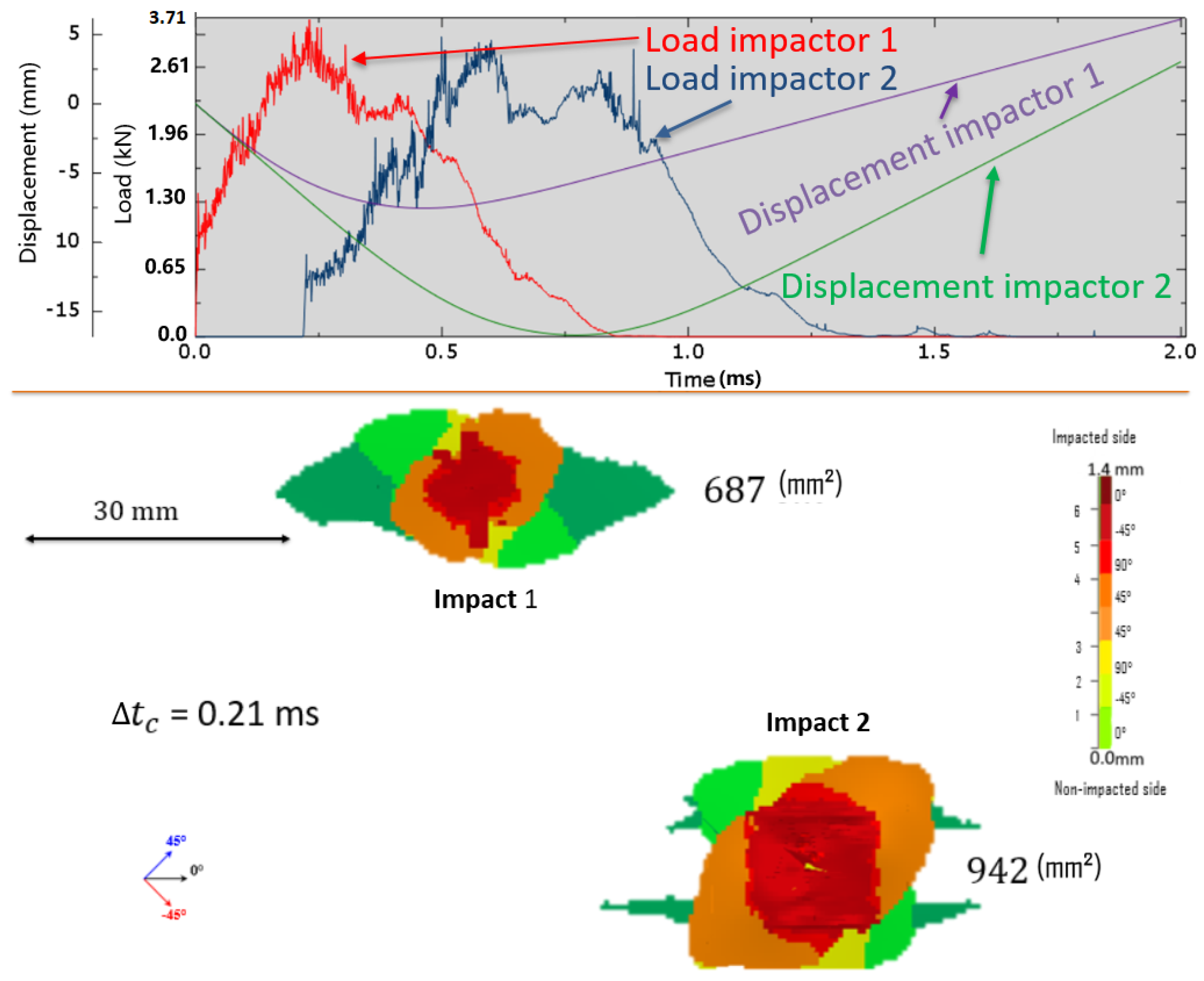 Aerospace 12 00669 g015