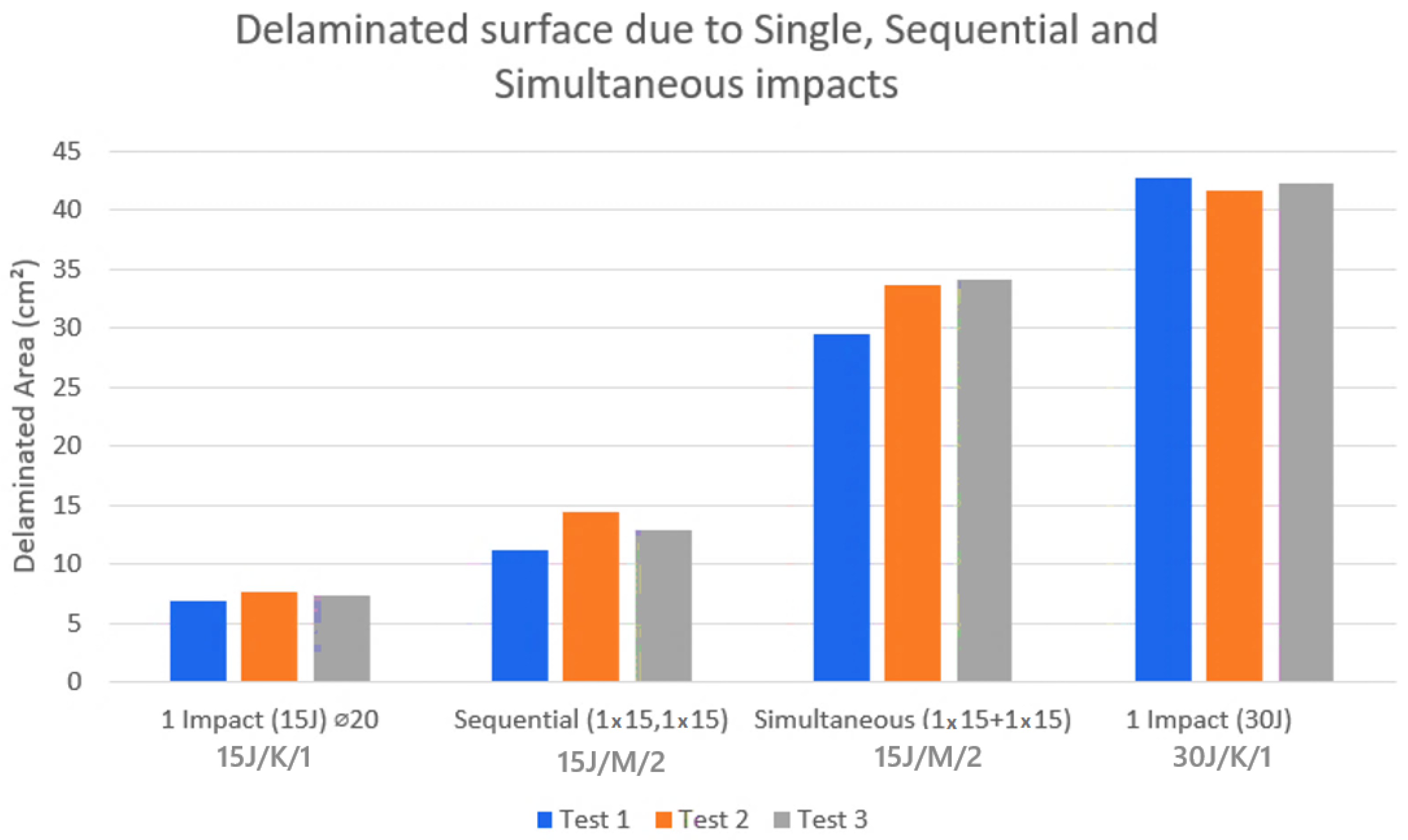 Aerospace 12 00669 g017