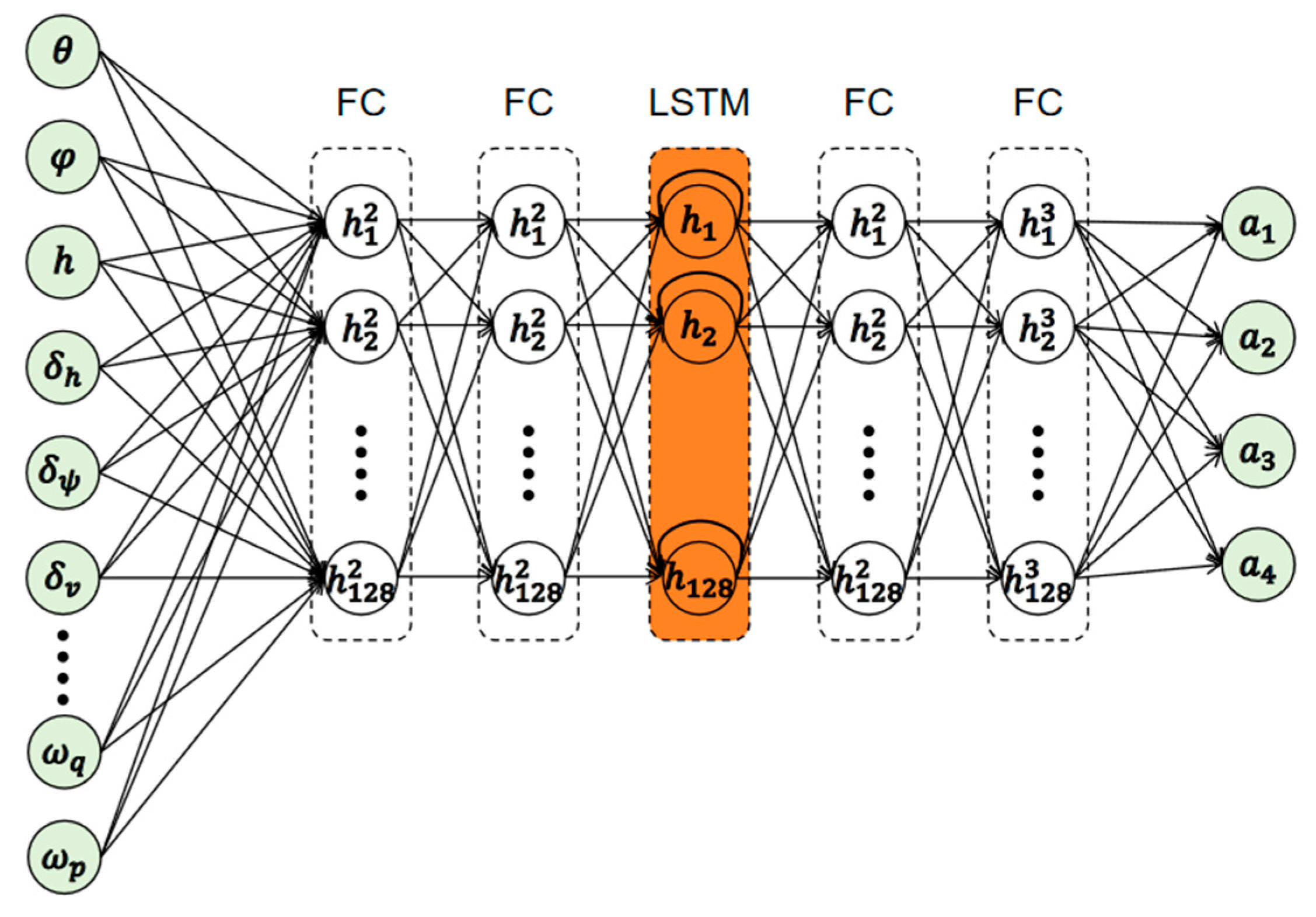 Aerospace 12 00670 g001