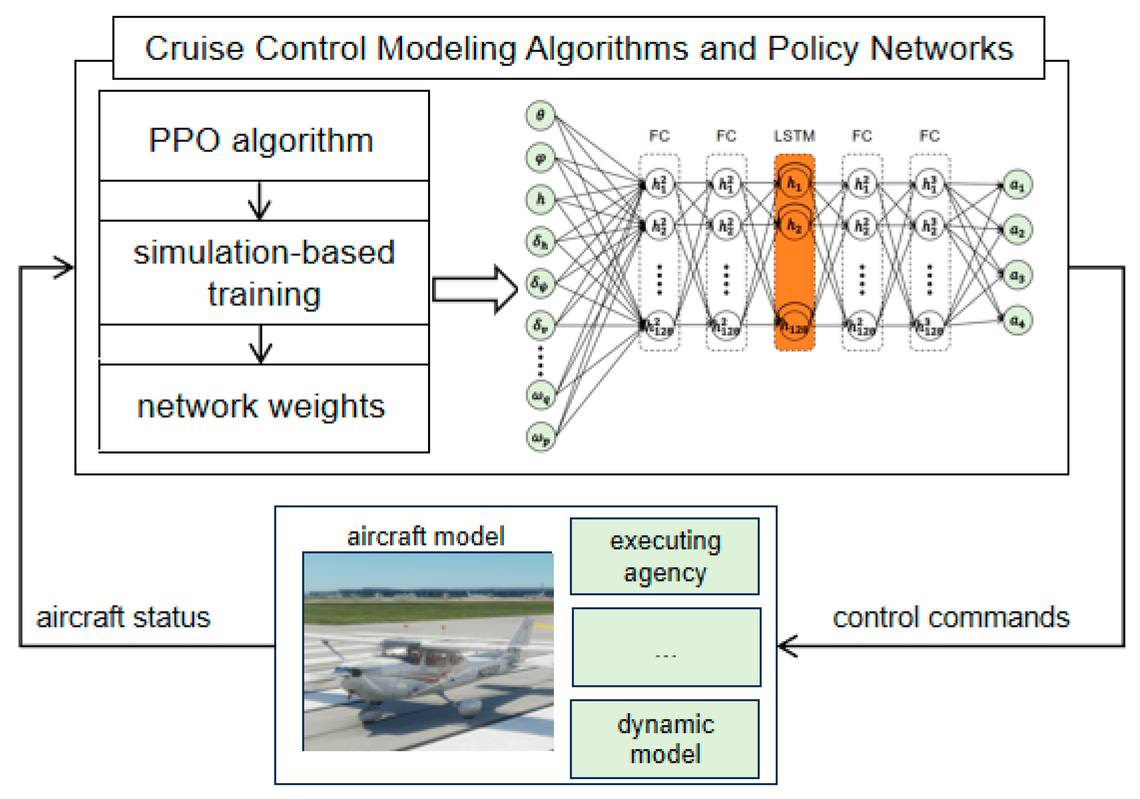 Aerospace 12 00670 g002