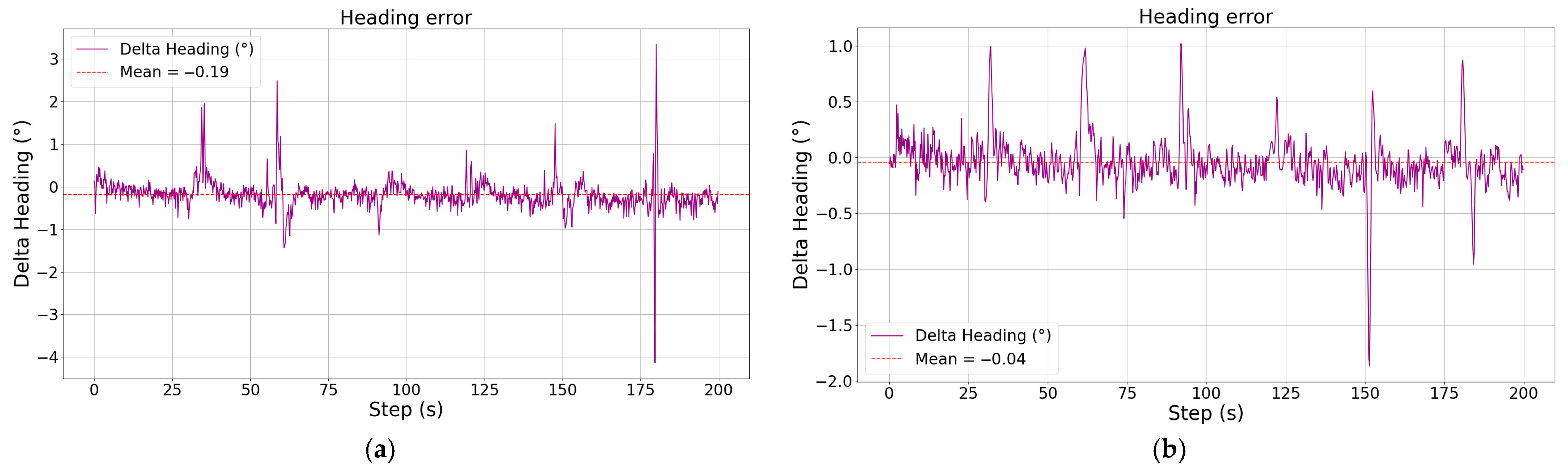 Aerospace 12 00670 g003