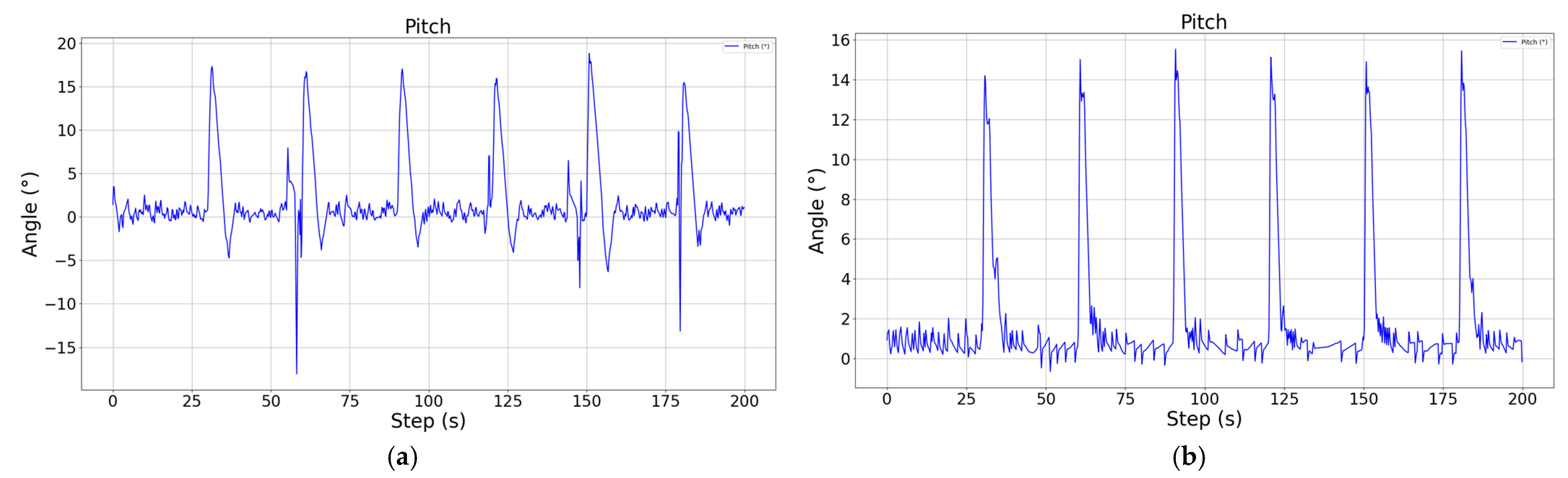 Aerospace 12 00670 g004