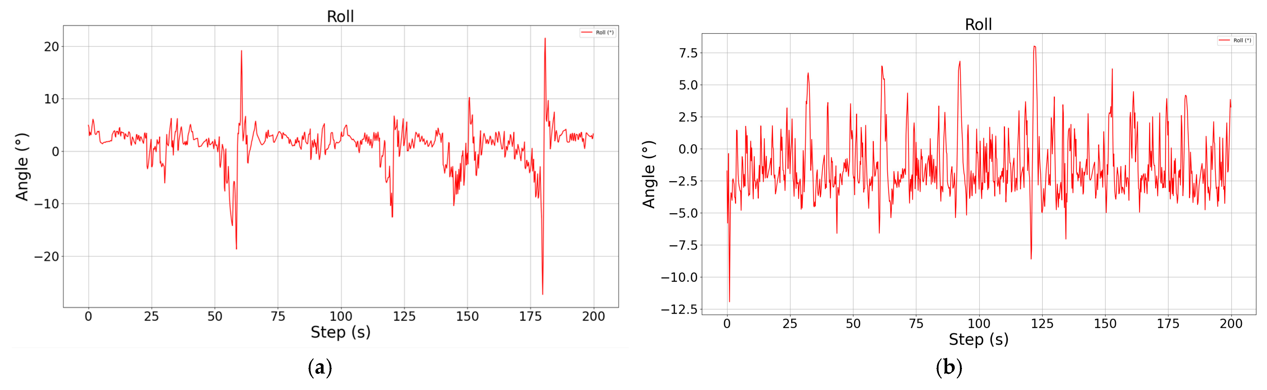 Aerospace 12 00670 g005