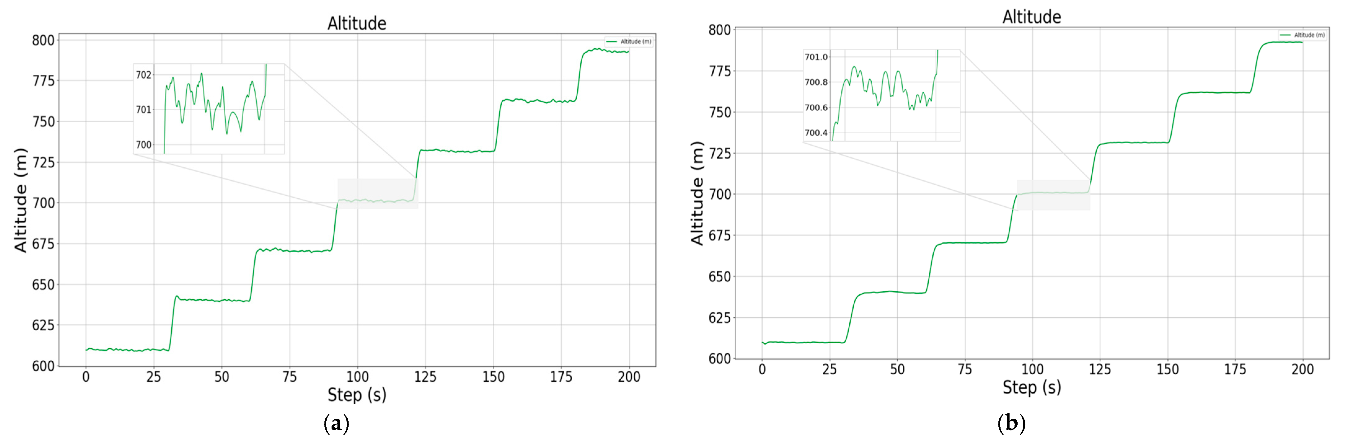 Aerospace 12 00670 g006