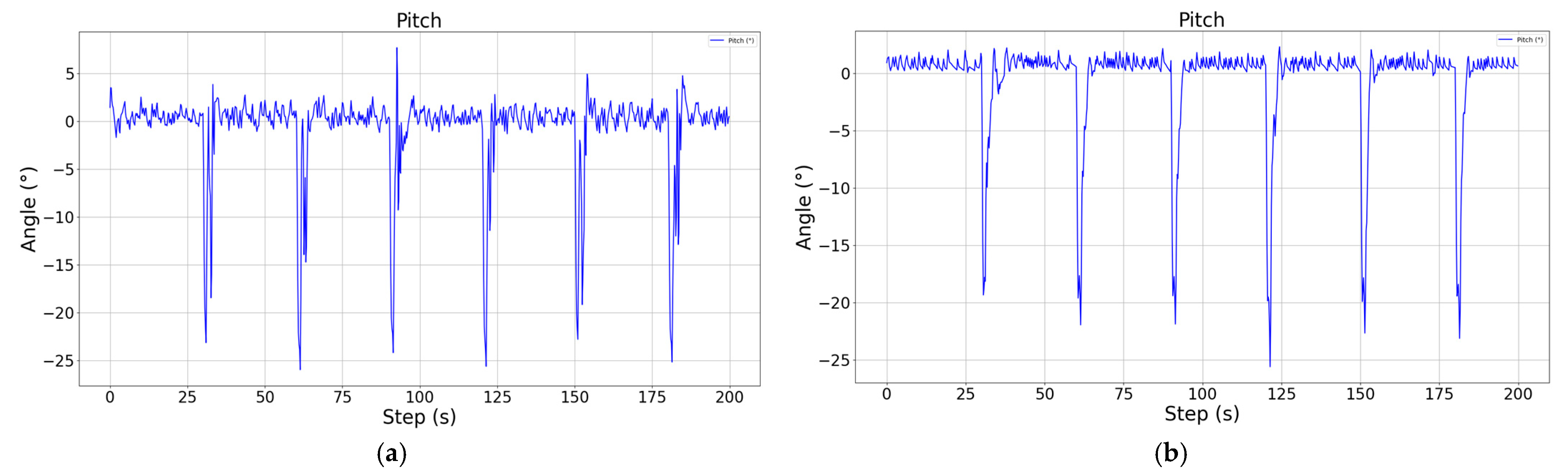 Aerospace 12 00670 g008