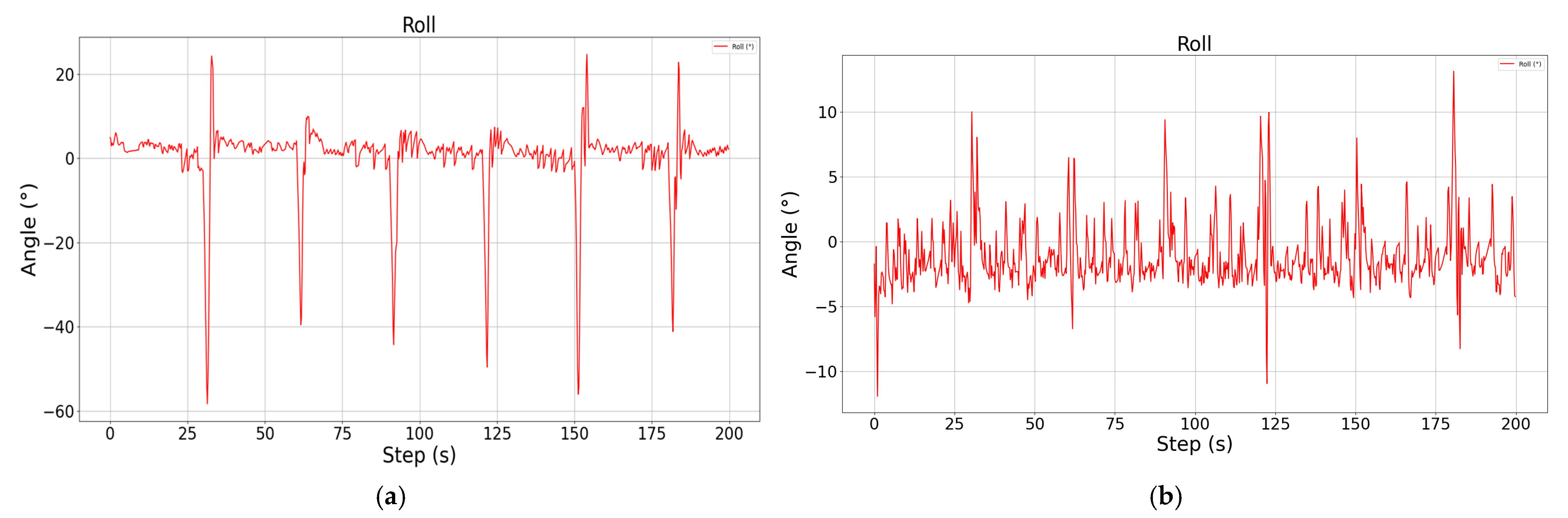 Aerospace 12 00670 g009