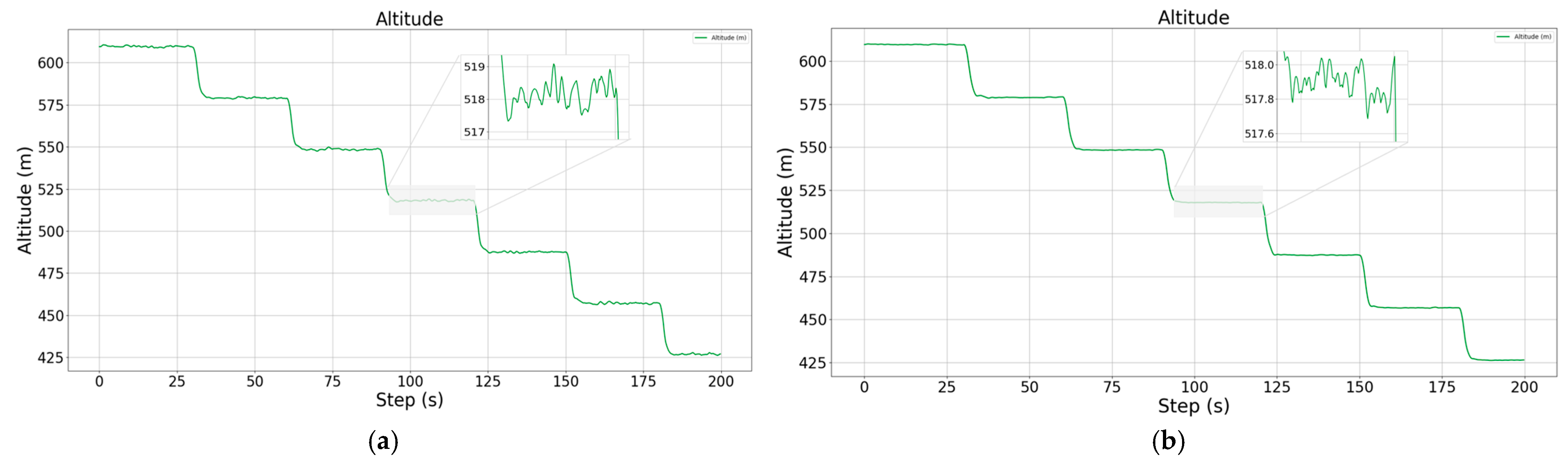 Aerospace 12 00670 g010